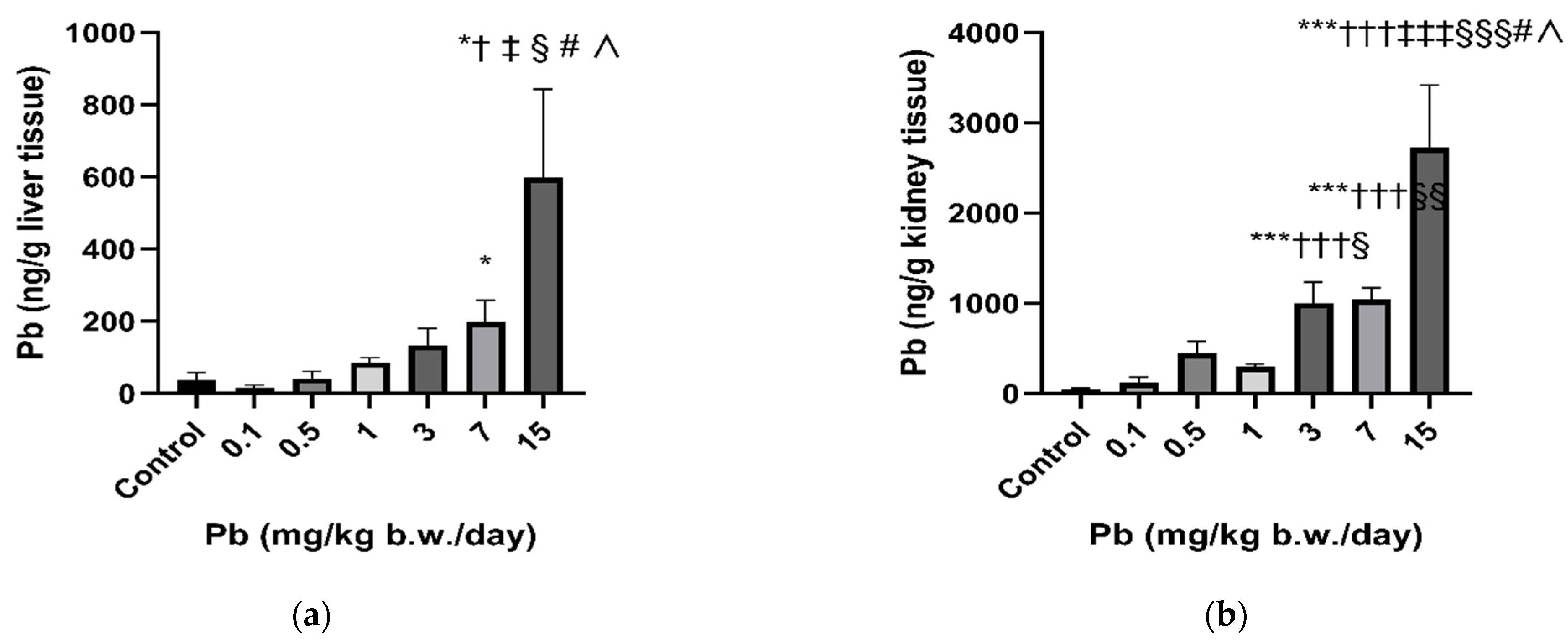 Toxics 11 00256 g001