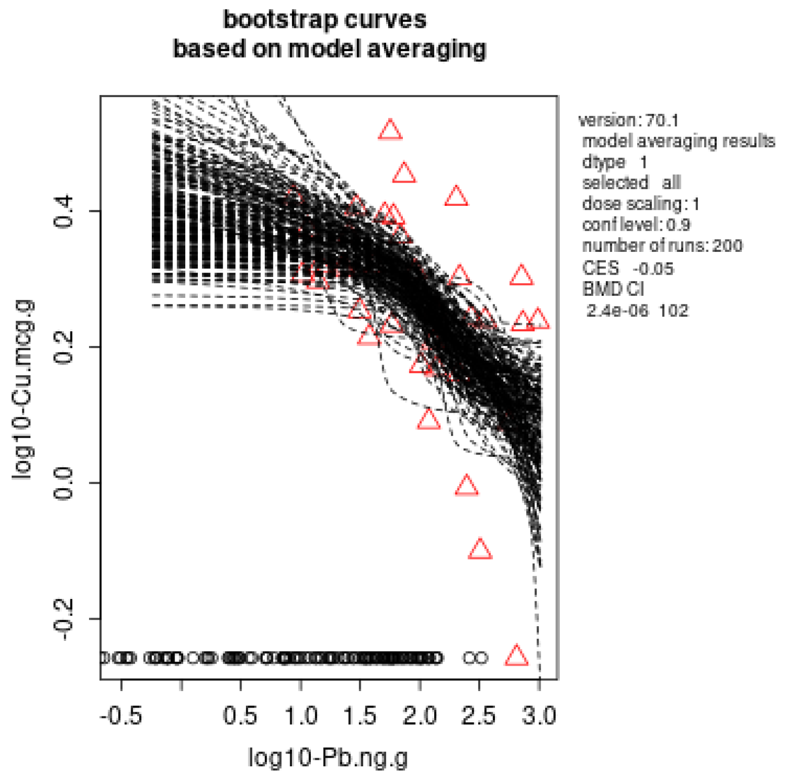 Toxics 11 00256 g004
