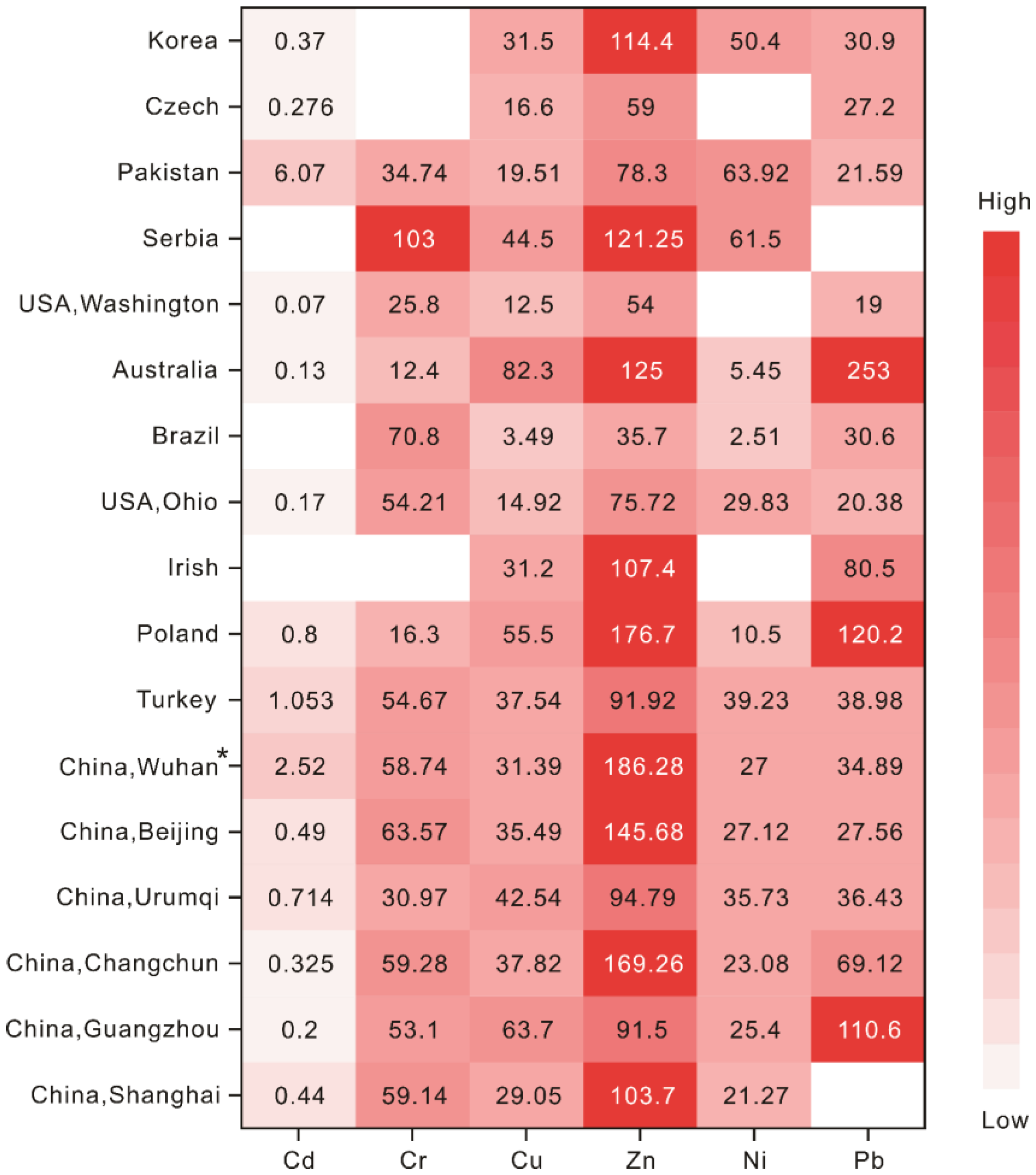 Toxics 11 00257 g002