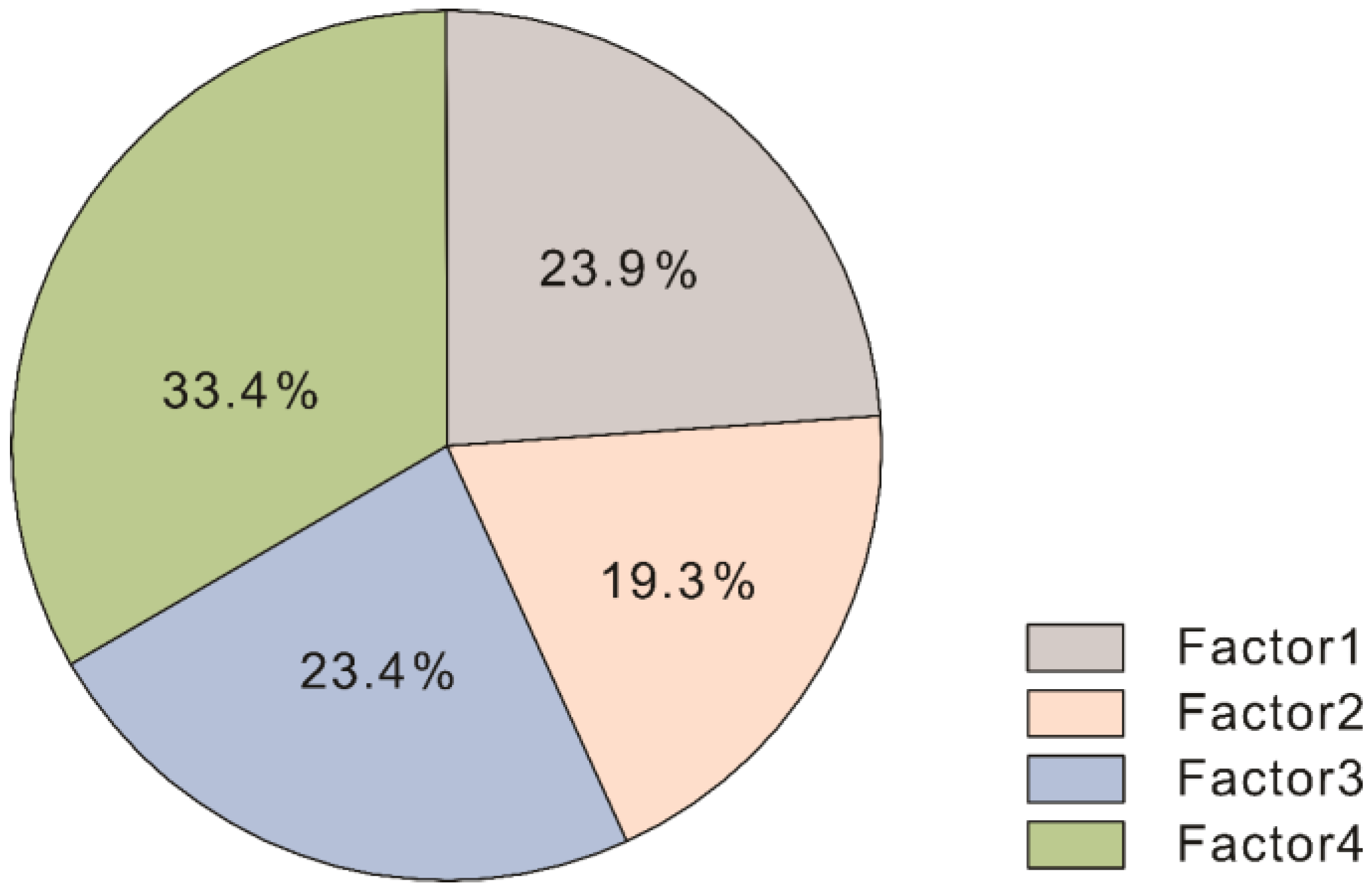 Toxics 11 00257 g006