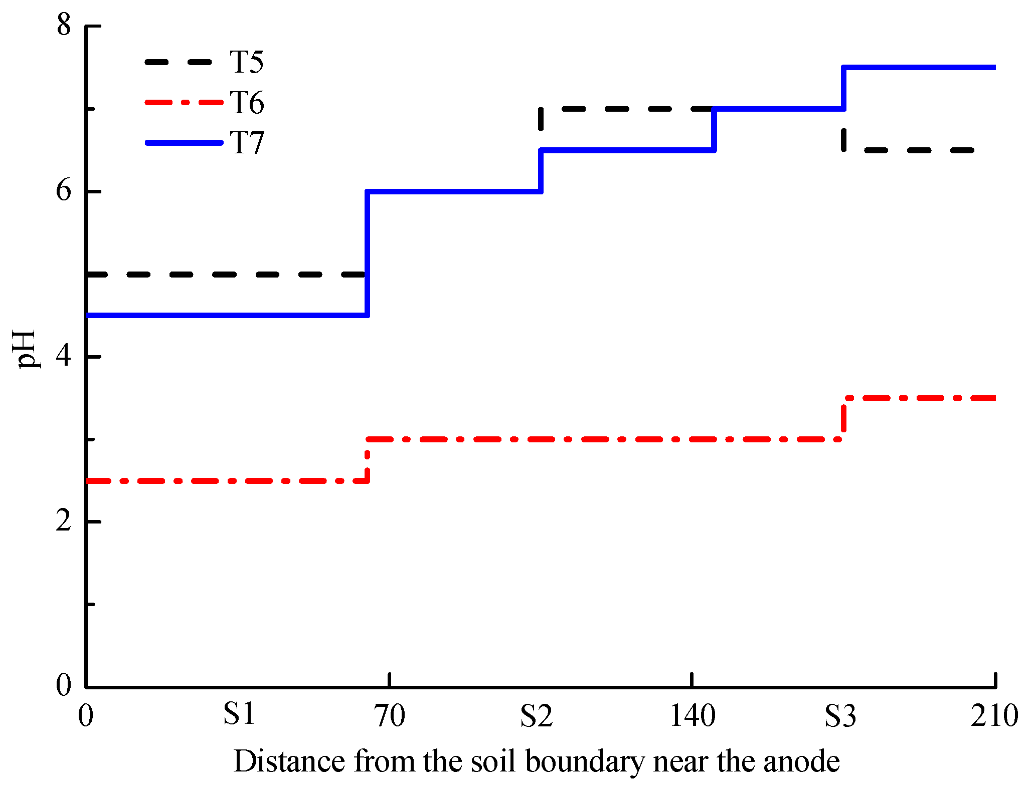 Toxics 11 00263 g002