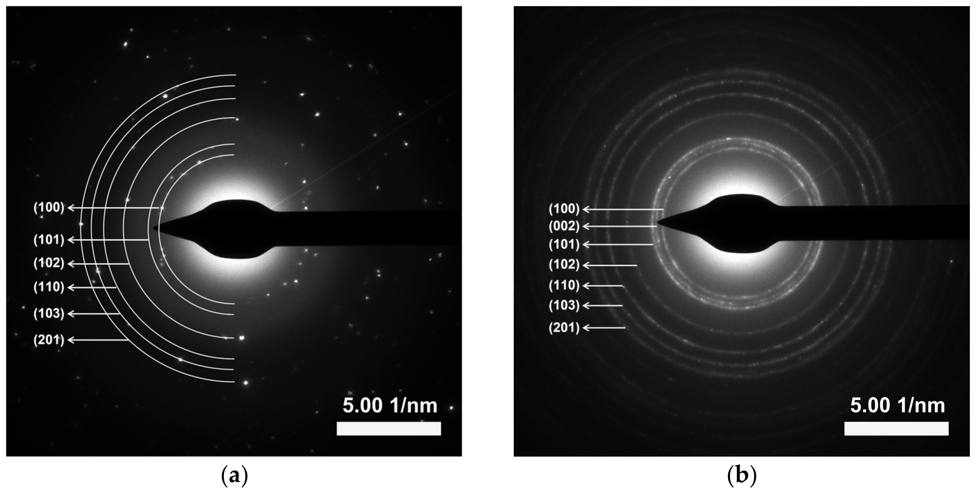 Toxics 11 00266 g006