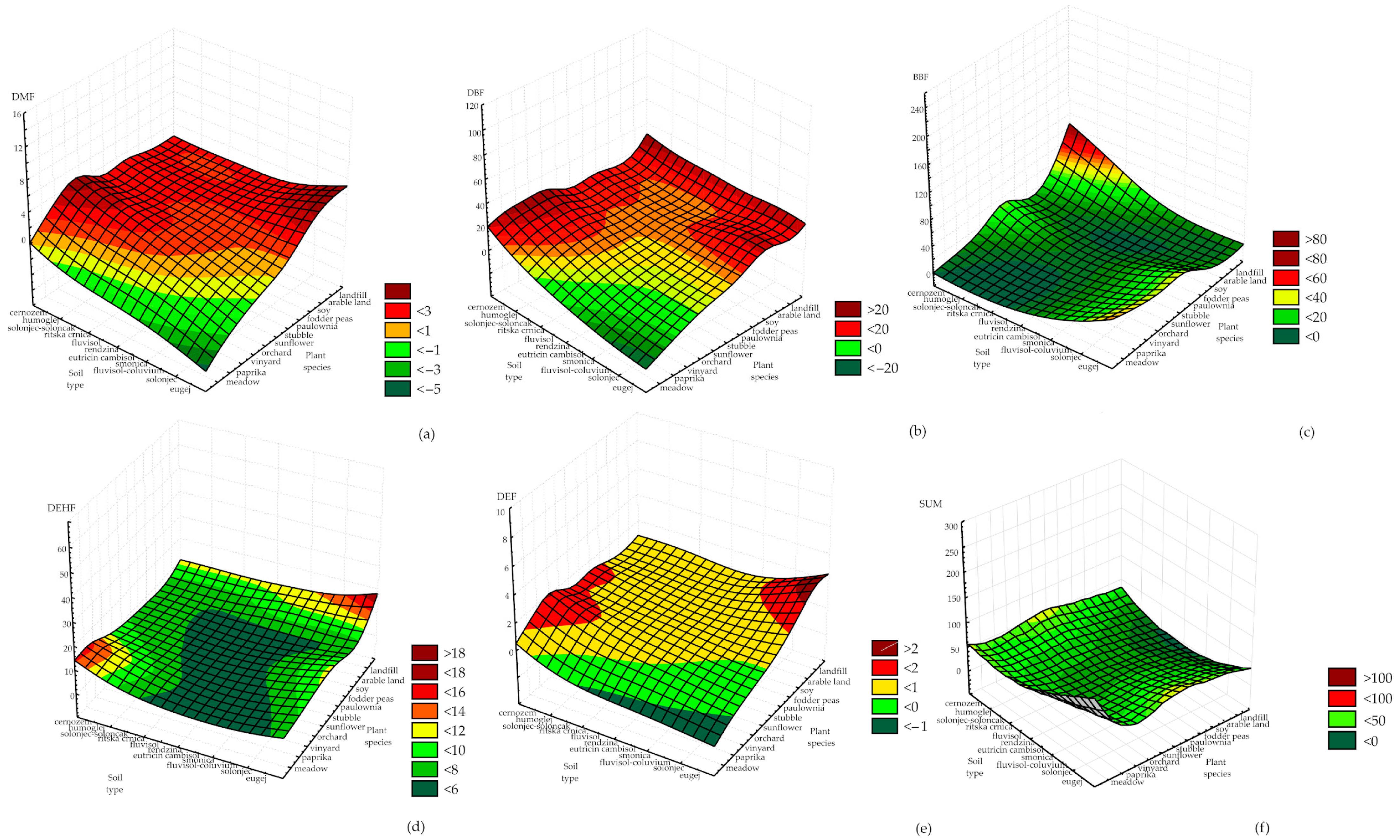 Toxics 11 00269 g006