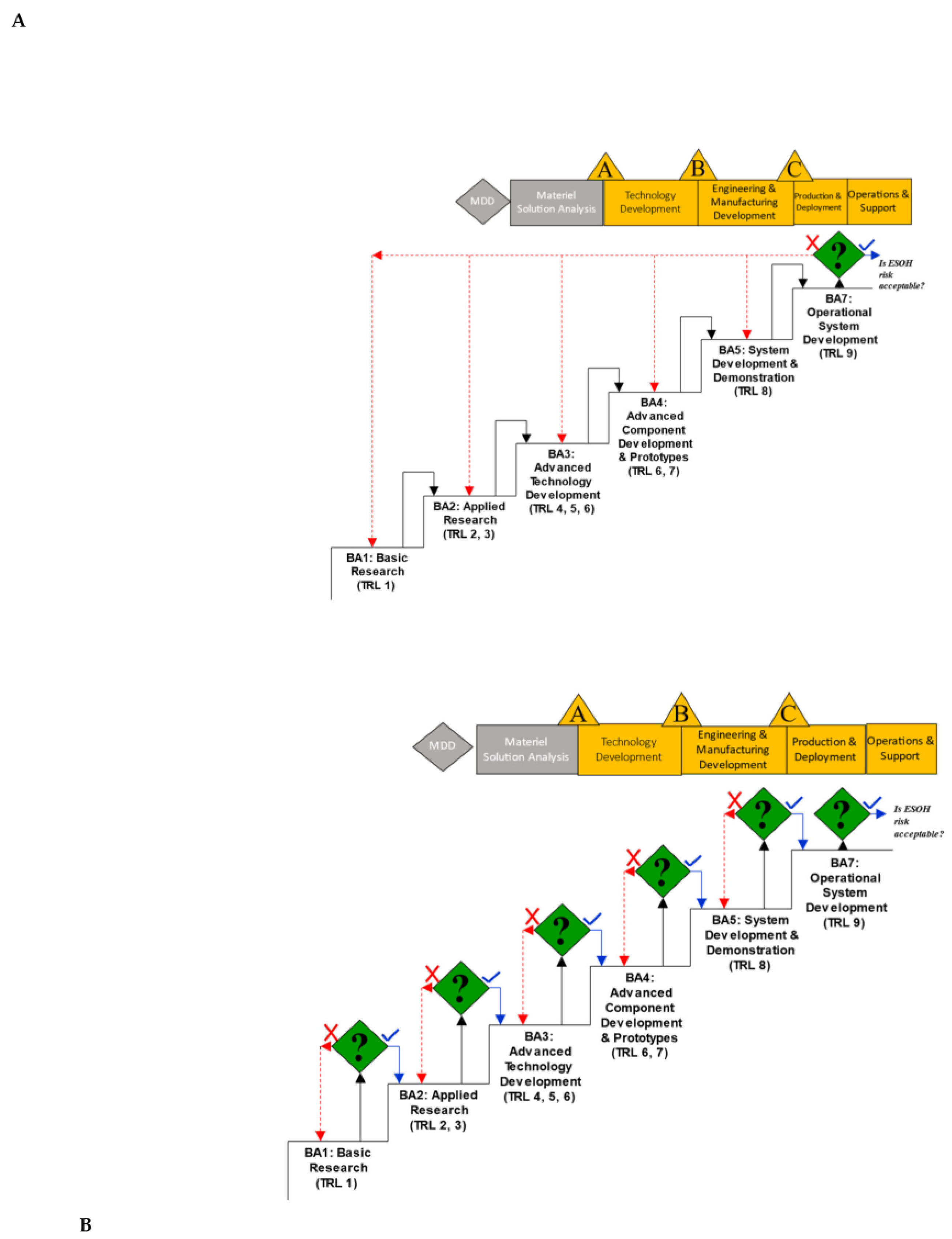 Toxics 11 00280 g001