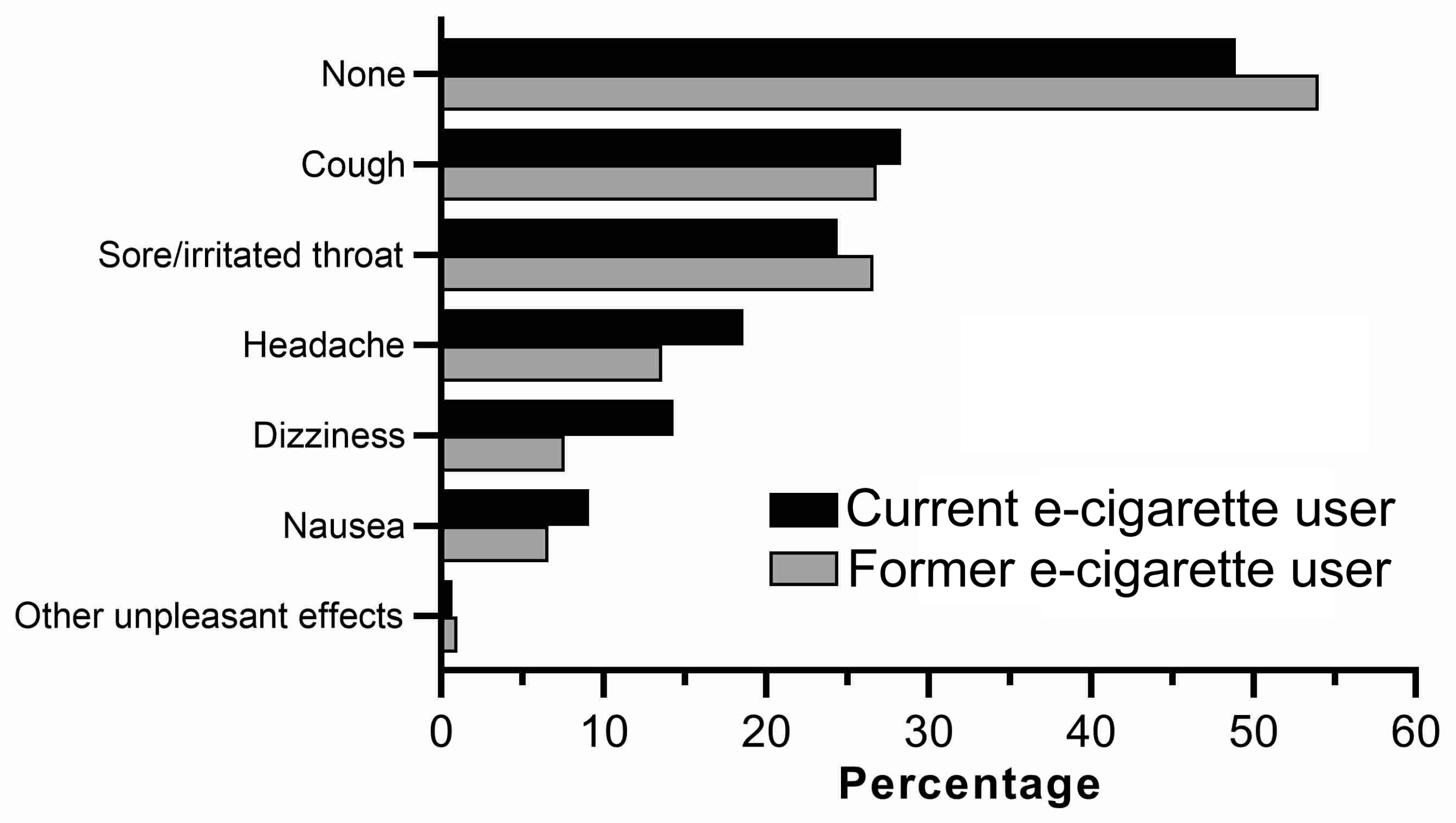 Toxics 11 00290 g001 Toxics 11 00290 g001