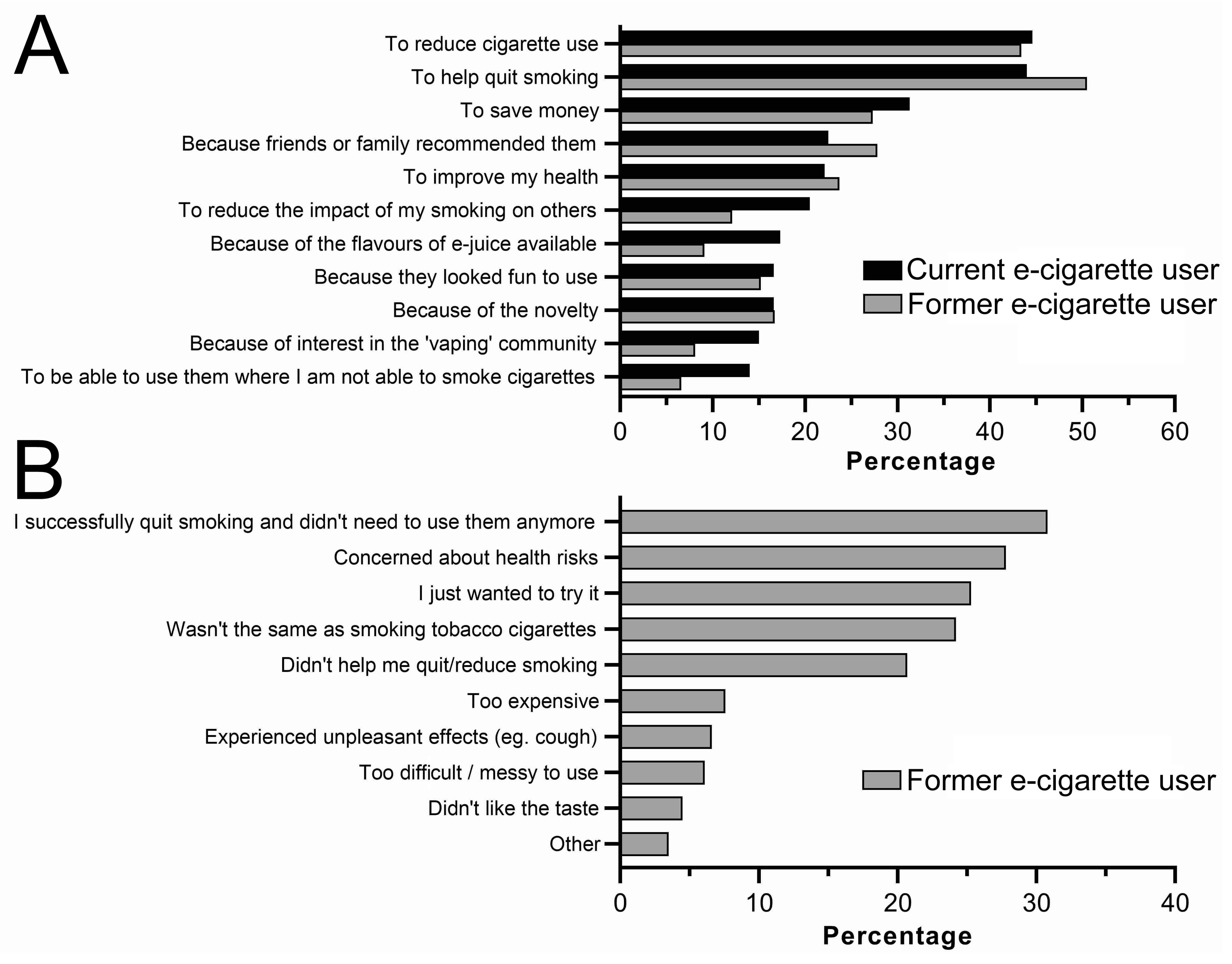 Toxics 11 00290 g002 Toxics 11 00290 g002