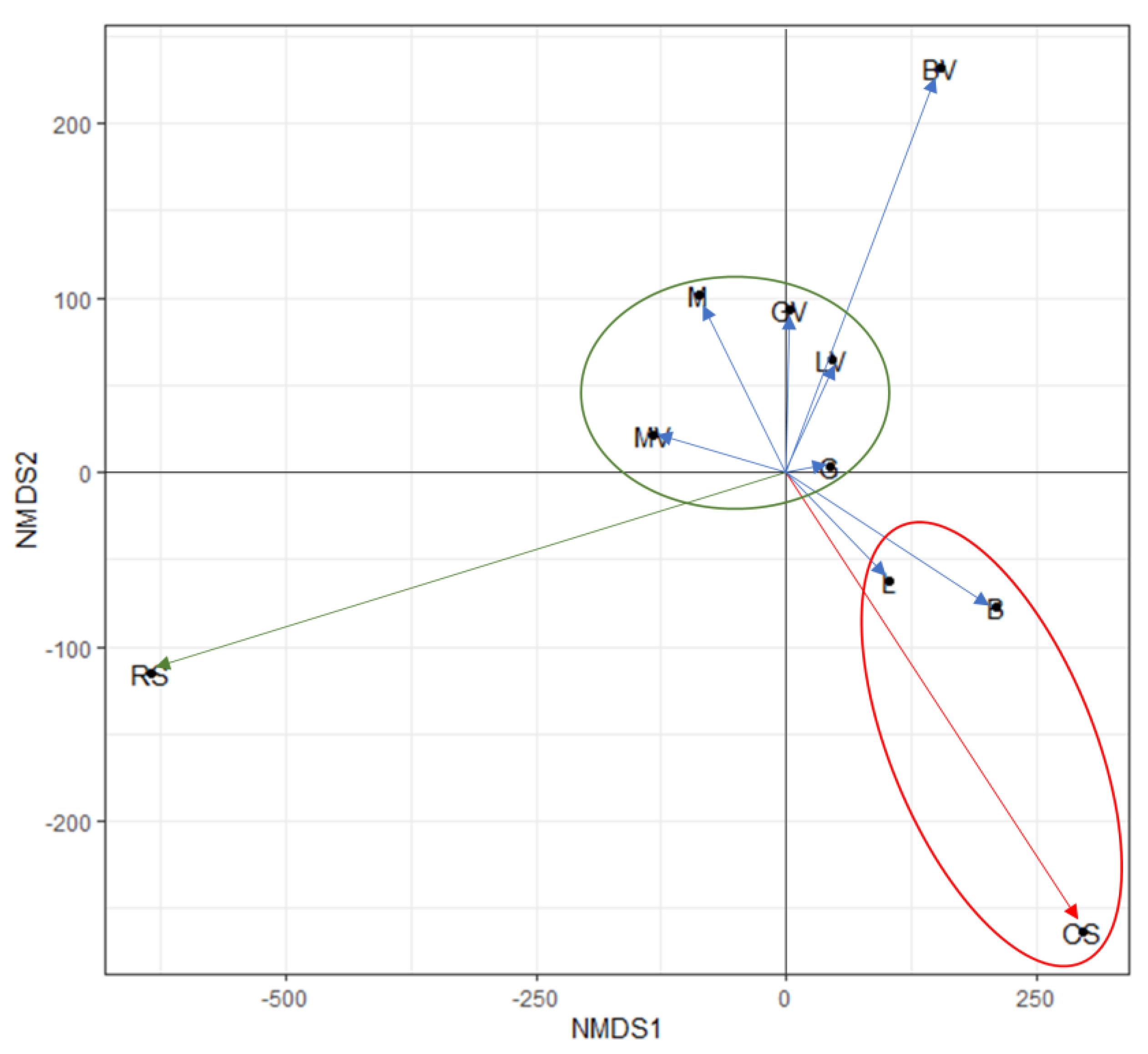 Toxics 11 00298 g003