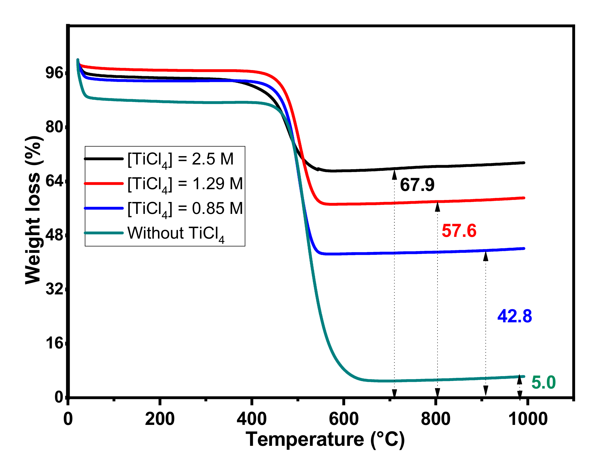 Toxics 11 00299 g001
