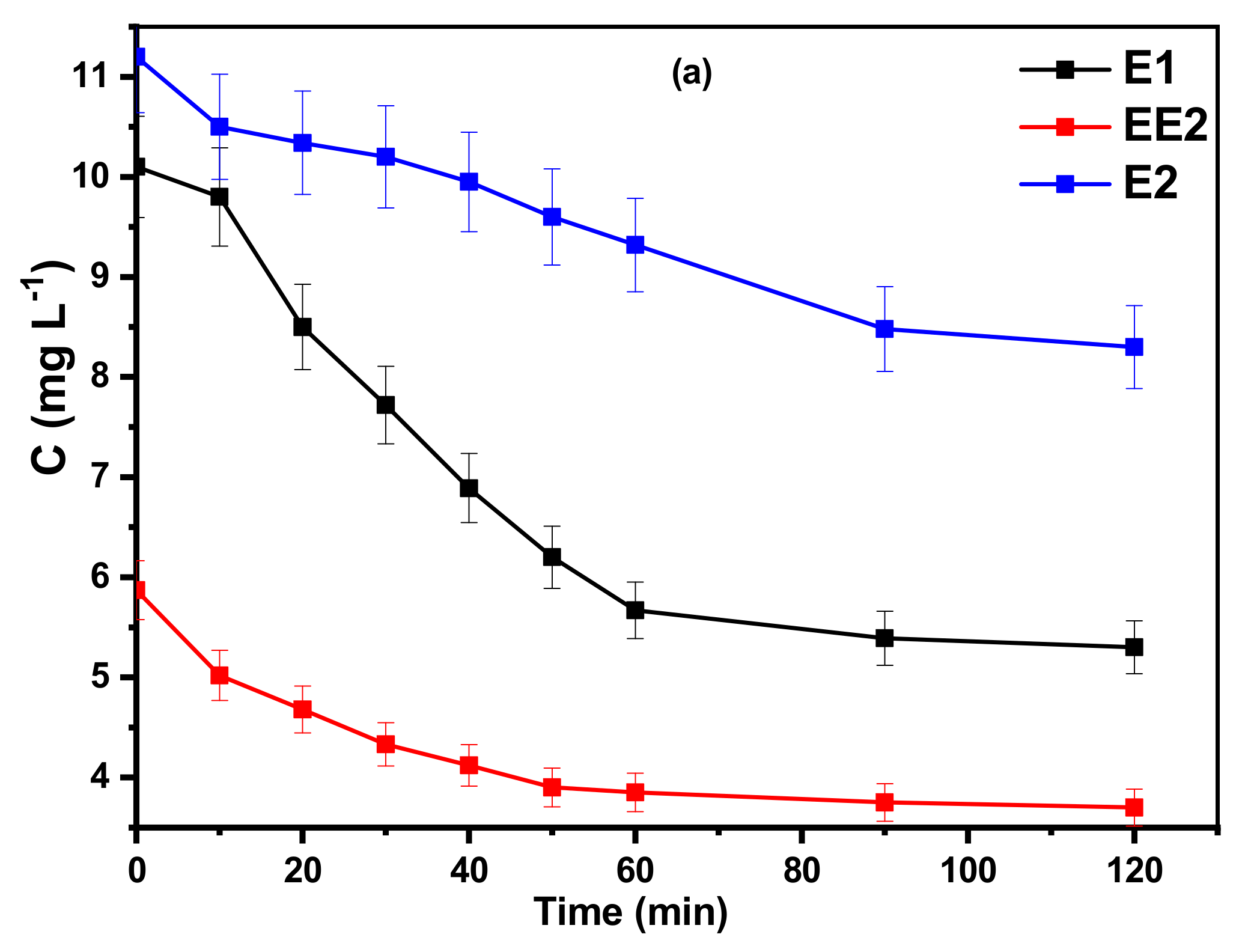 Toxics 11 00299 g008a