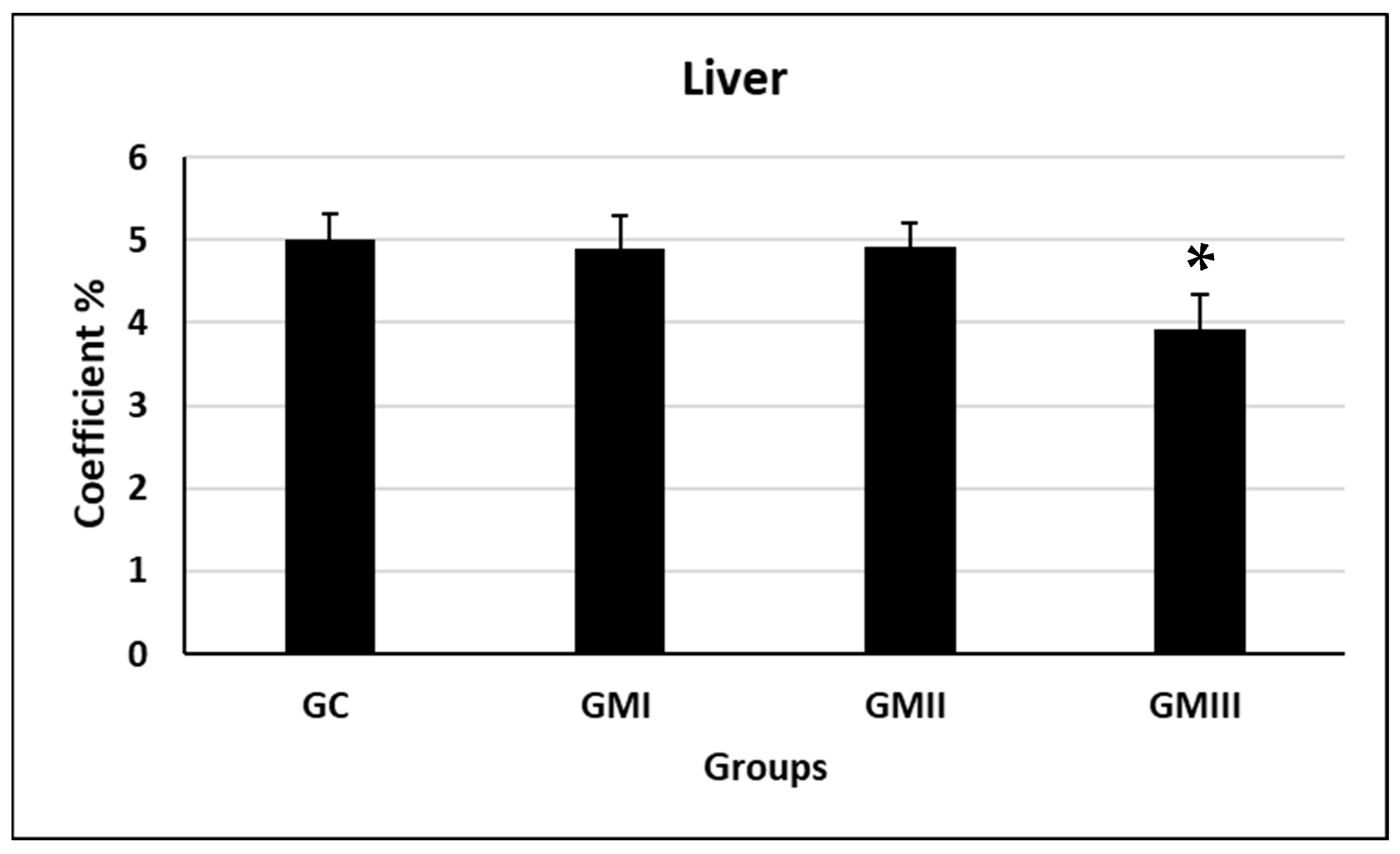 Toxics 11 00303 g001
