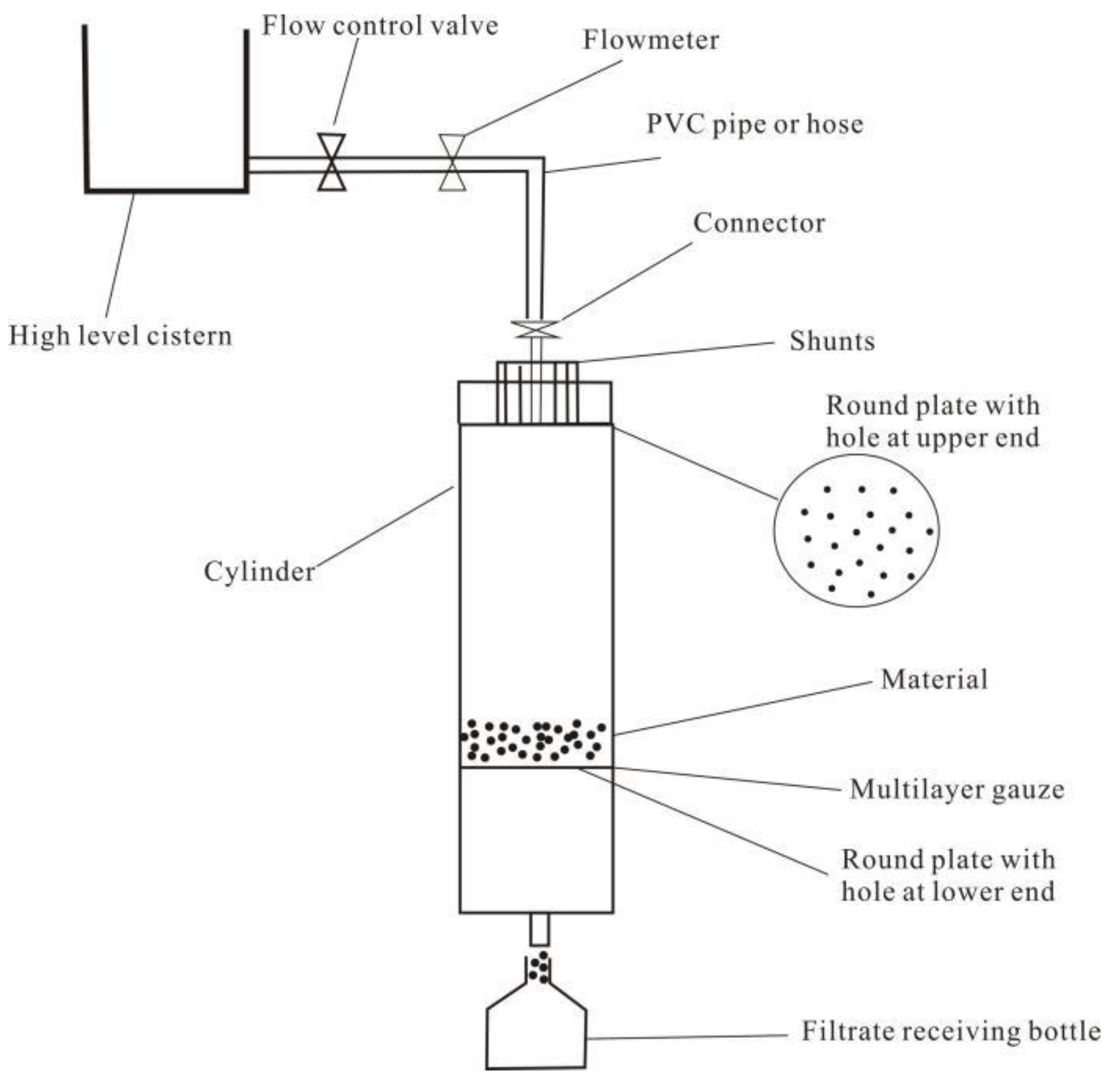 Toxics 11 00308 g002