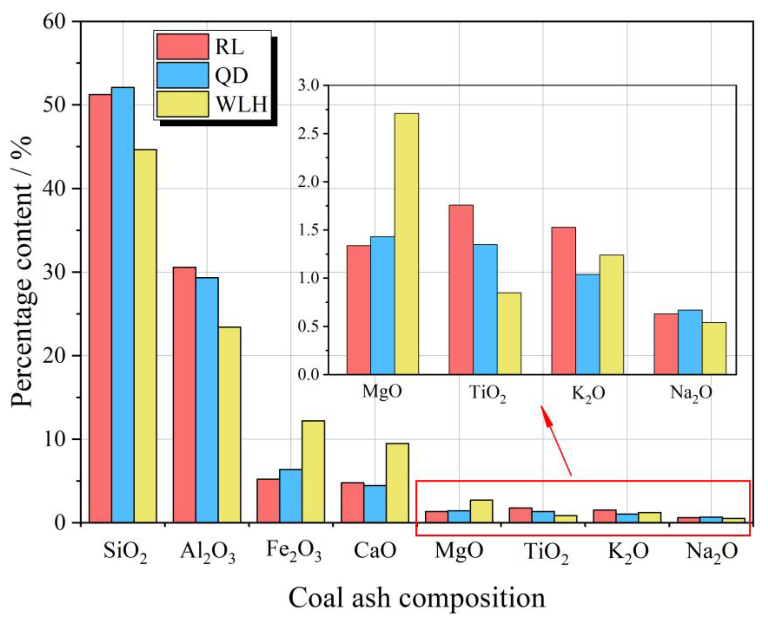 Toxics 11 00308 g009