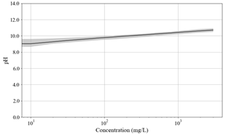 Toxics 11 00314 i021