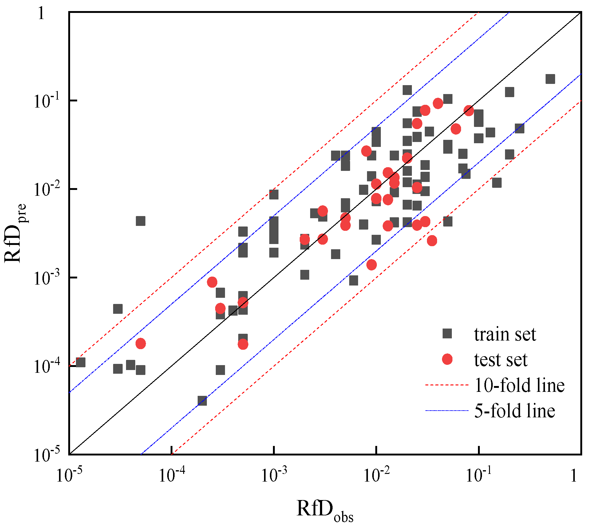 Toxics 11 00318 g002
