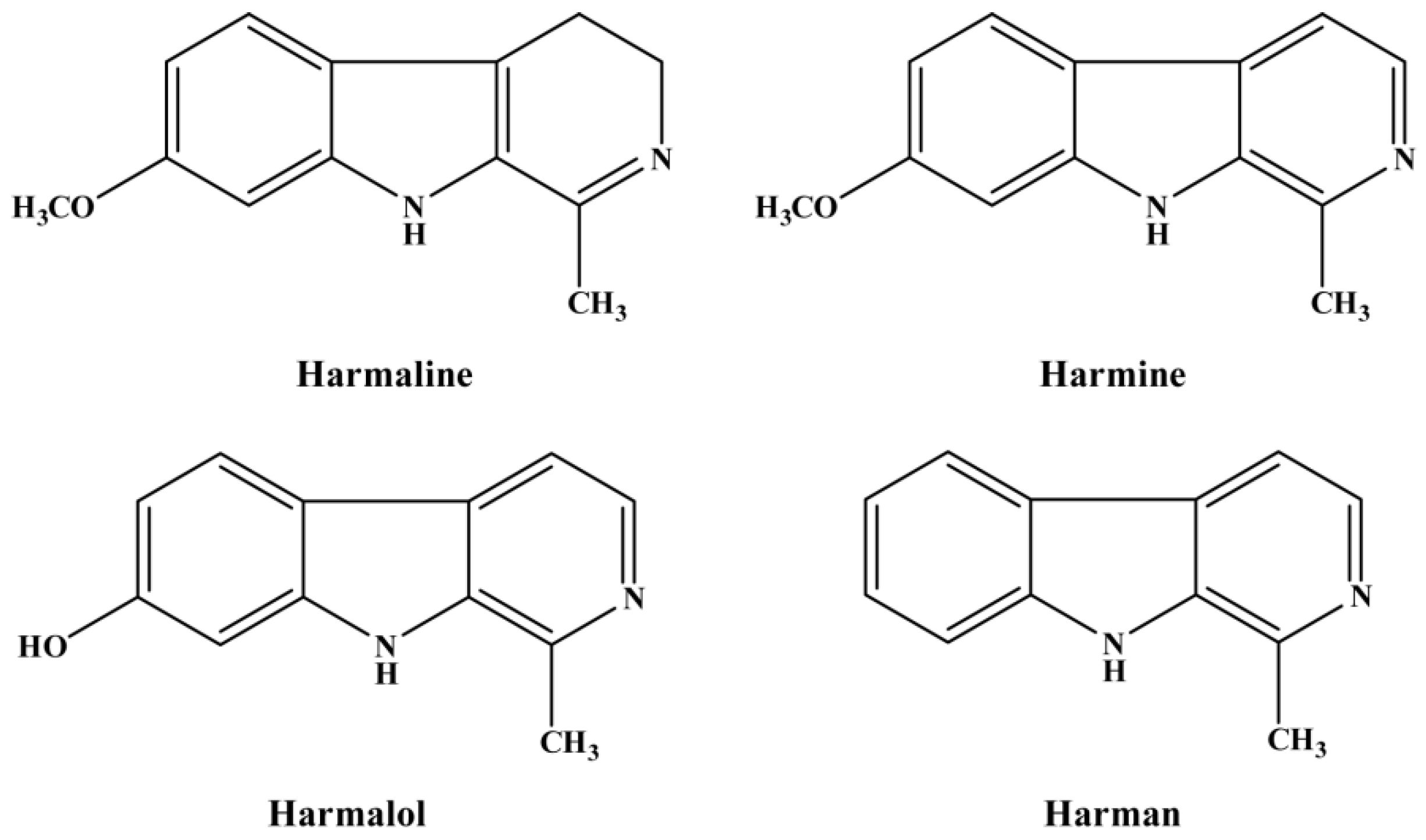 Toxics 11 00341 g001 Toxics 11 00341 g001
