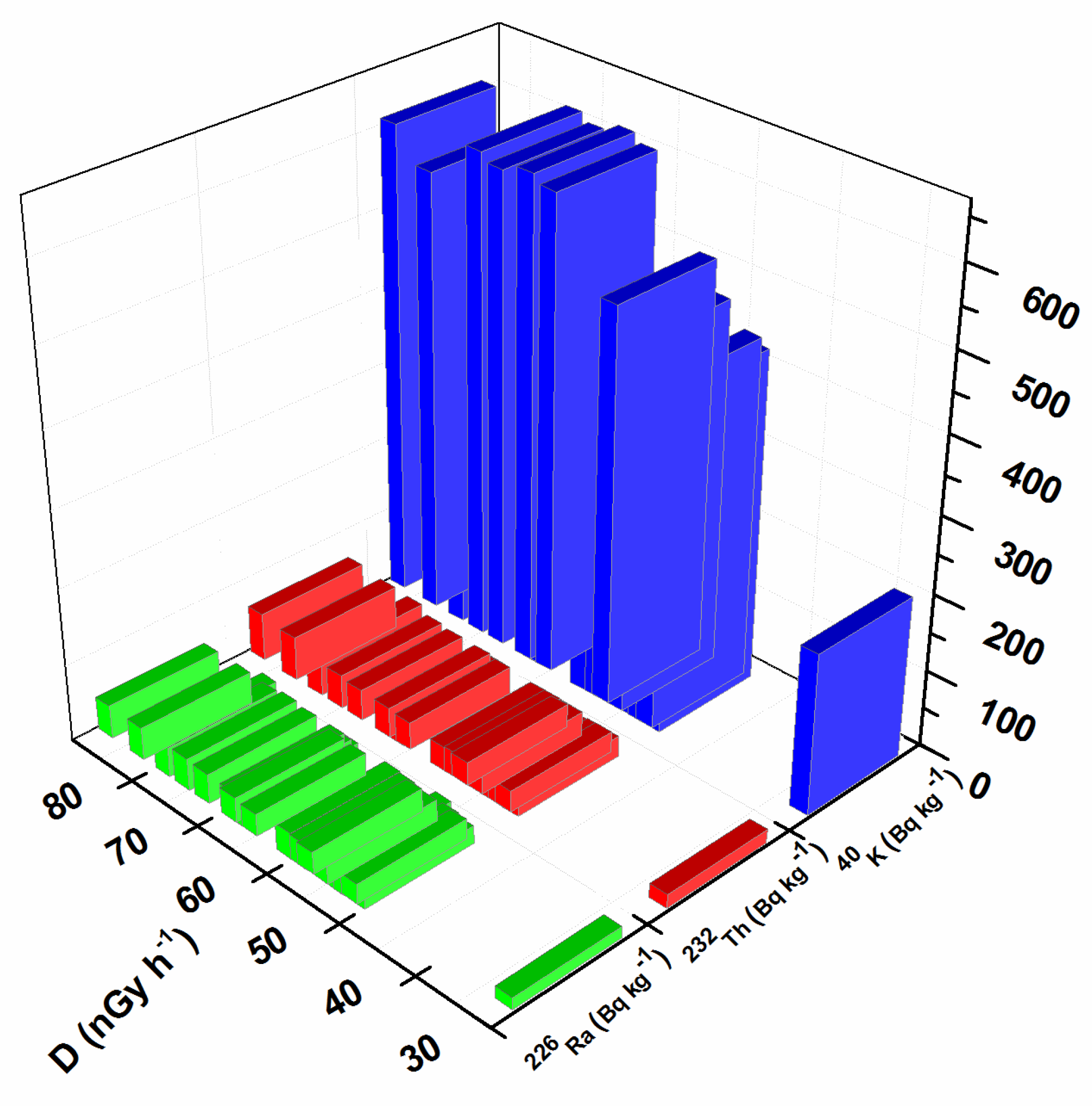 Toxics 11 00345 g002