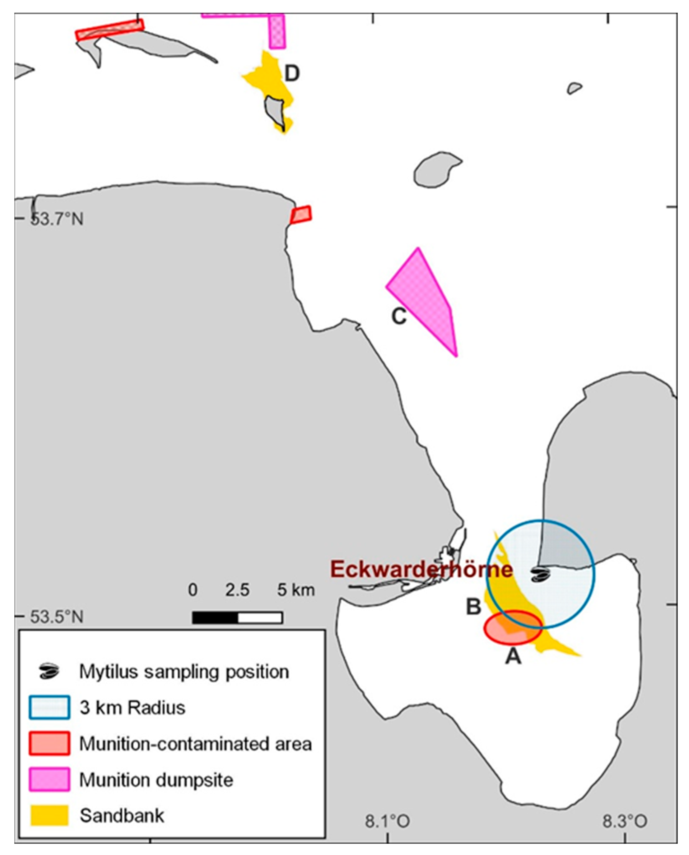 Toxics 11 00347 g003 Toxics 11 00347 g003