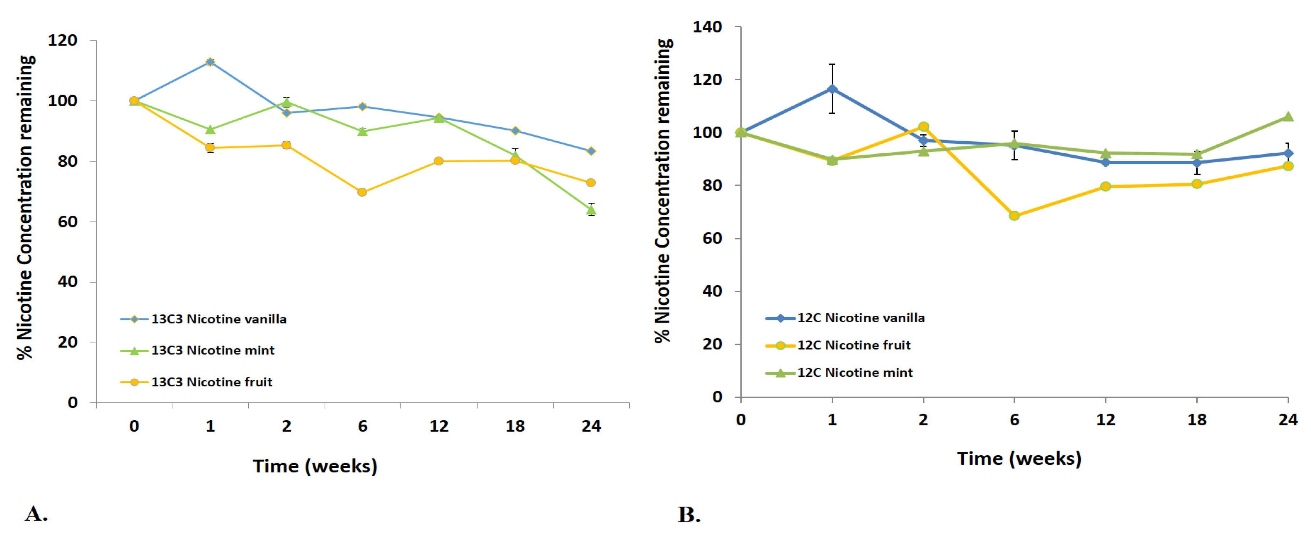 Toxics 11 00378 g002