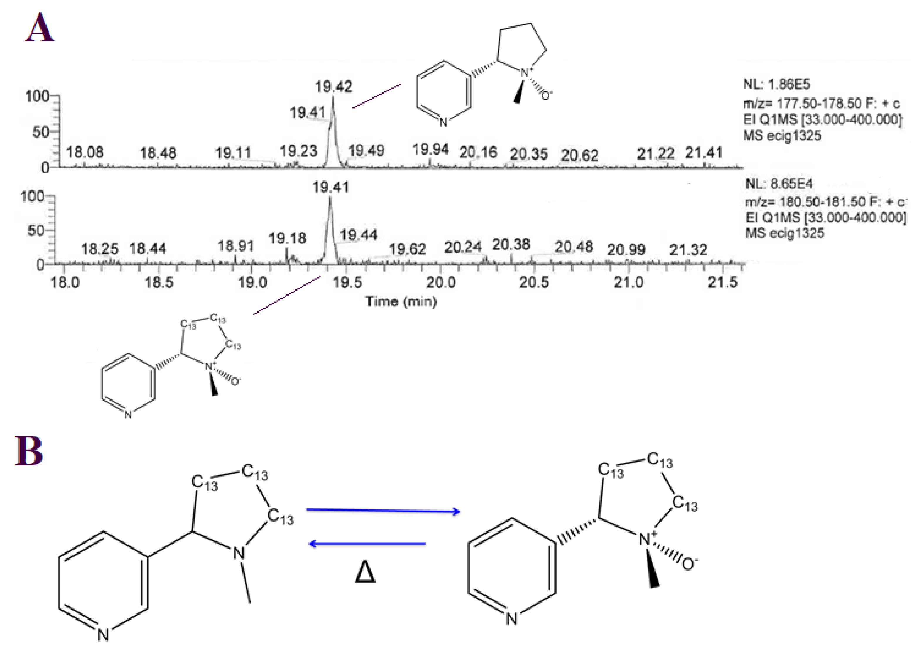 Toxics 11 00378 g003