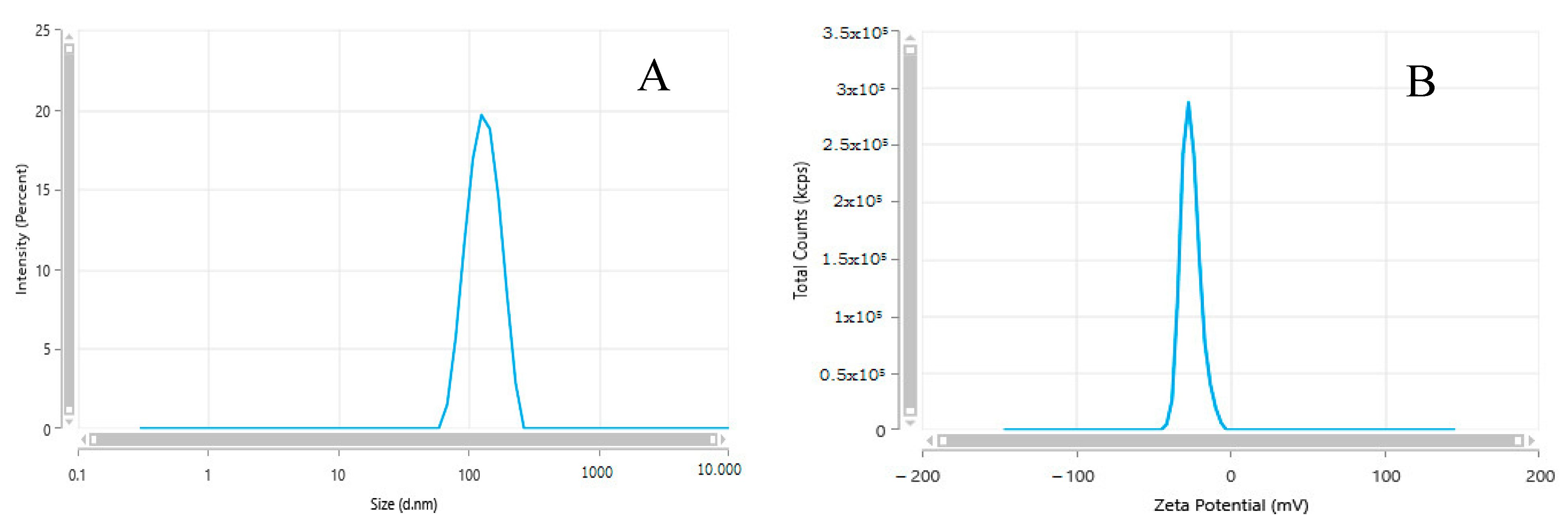 Toxics 11 00381 g001 Toxics 11 00381 g001