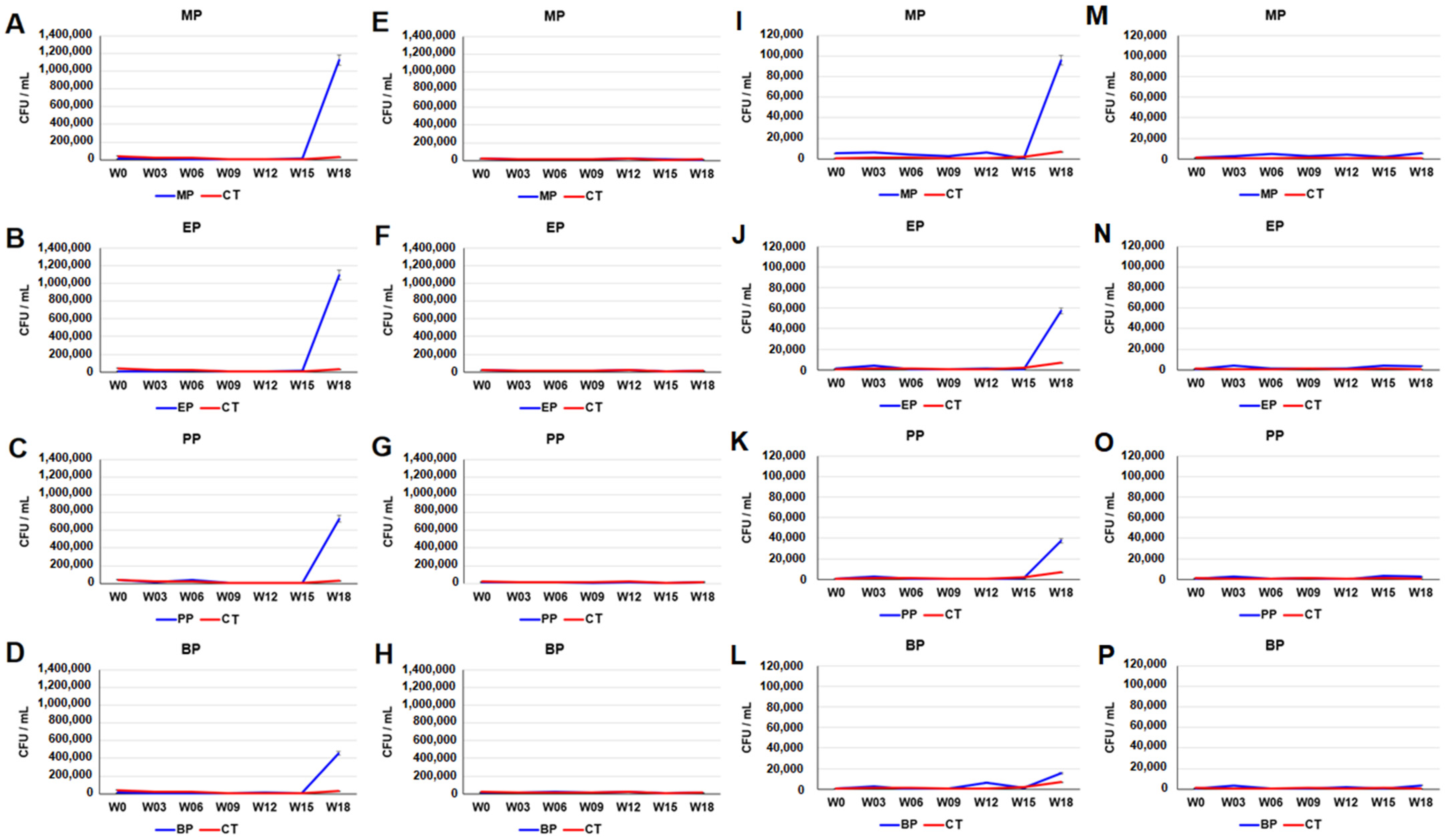 Toxics 11 00387 g001 Toxics 11 00387 g001