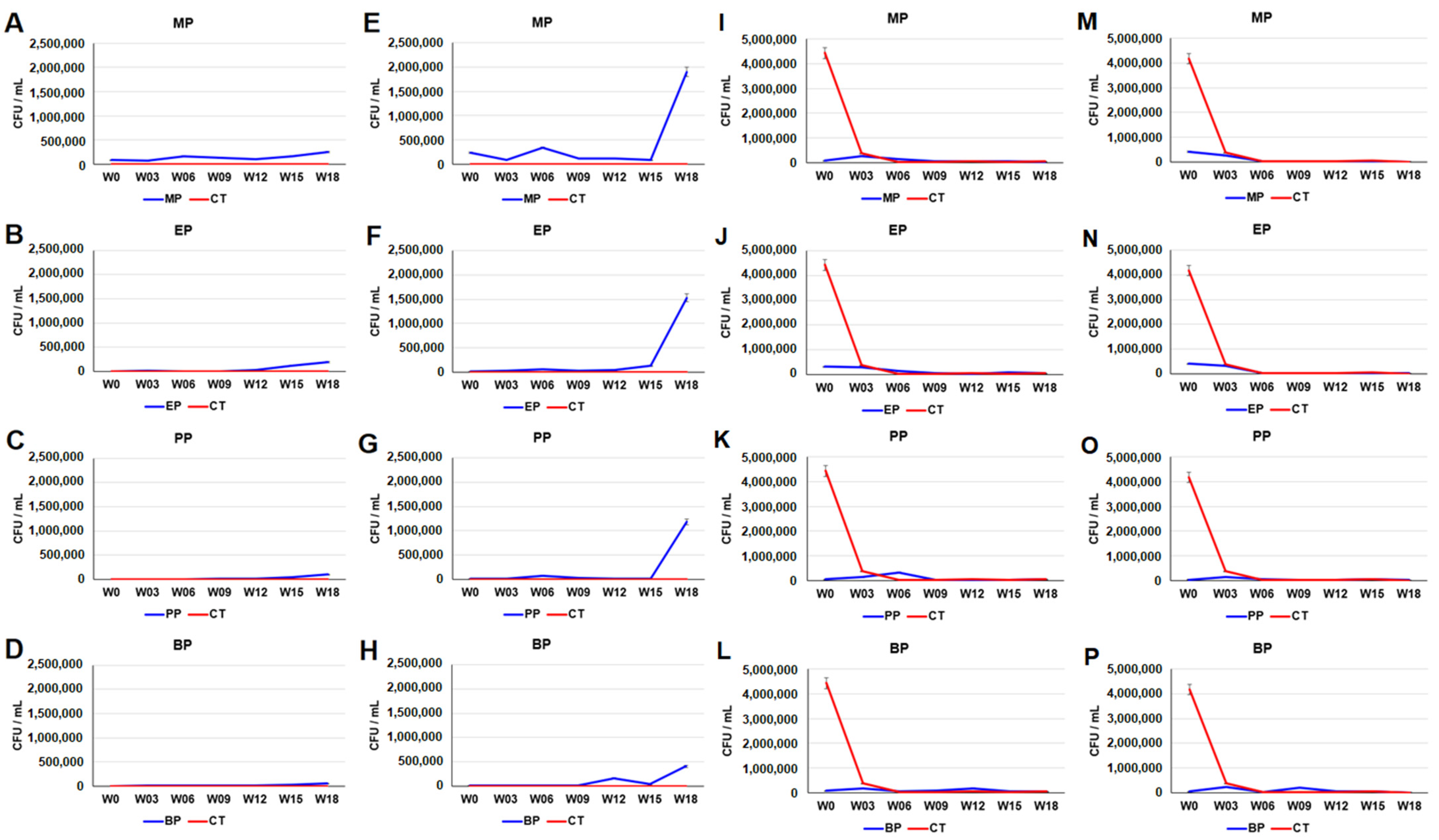 Toxics 11 00387 g002 Toxics 11 00387 g002