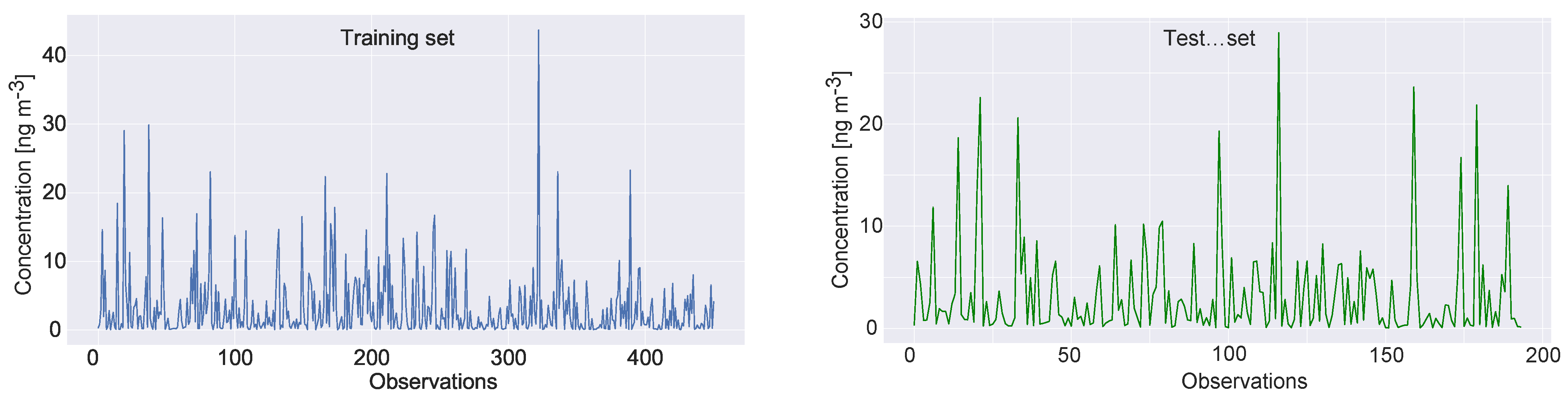 Toxics 11 00394 g001