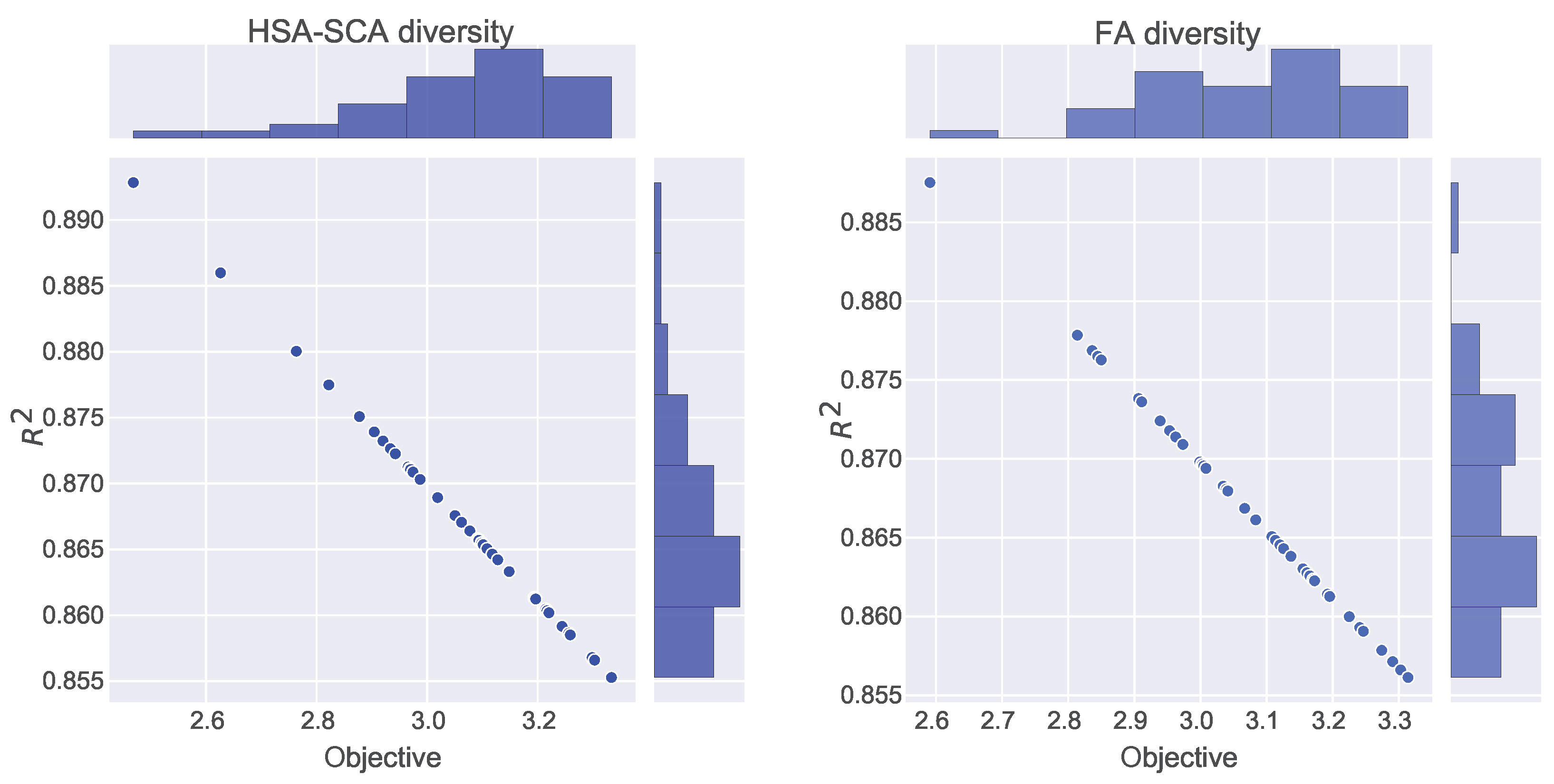 Toxics 11 00394 g005