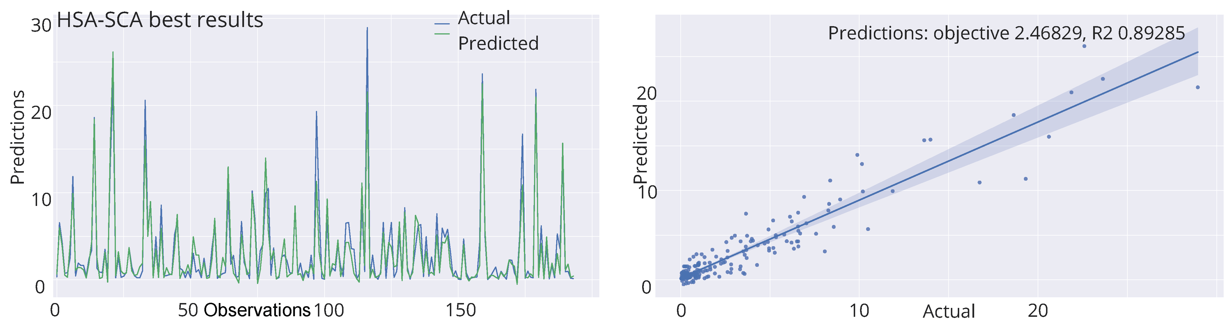 Toxics 11 00394 g006a