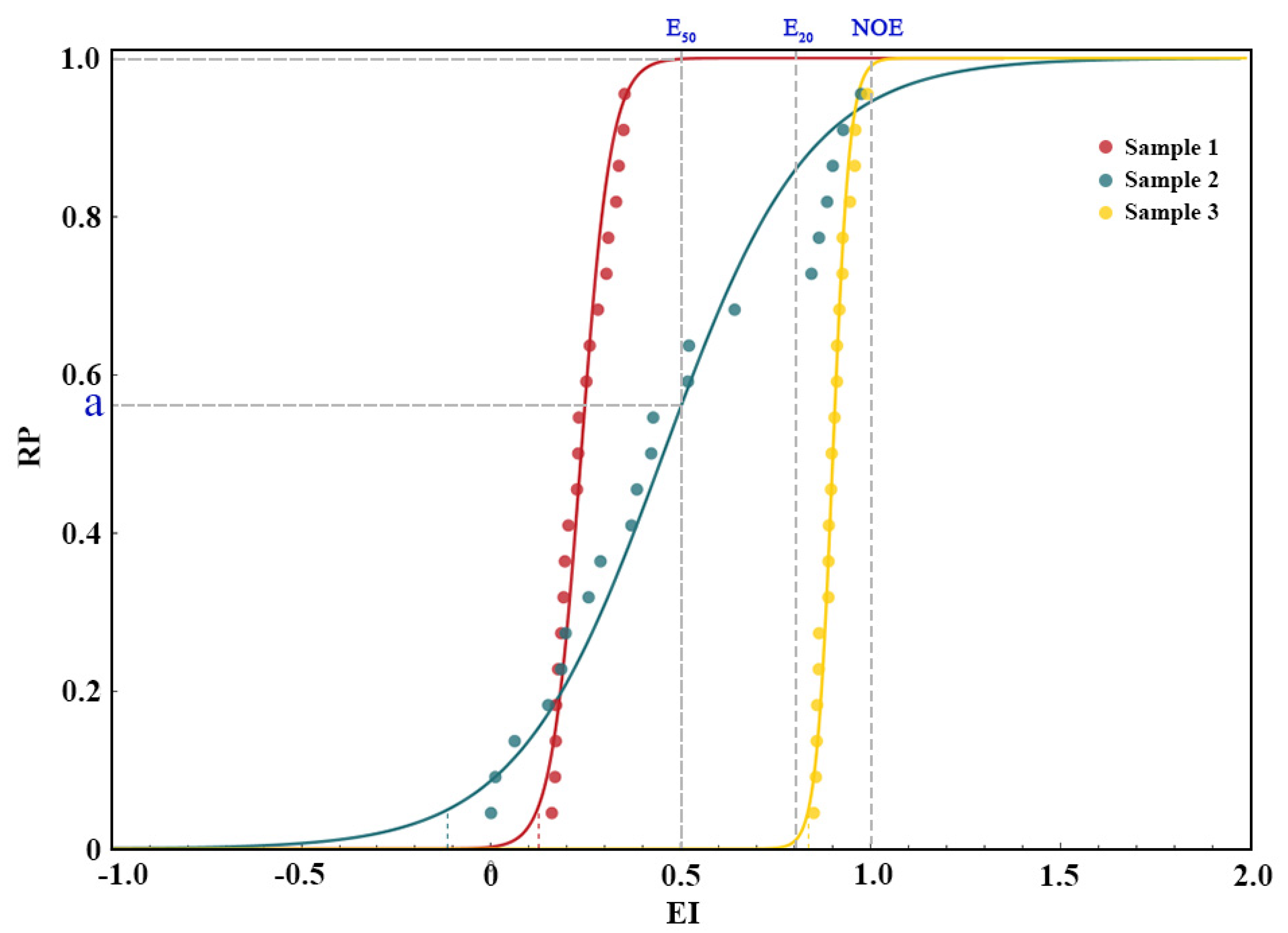 Toxics 11 00411 g001