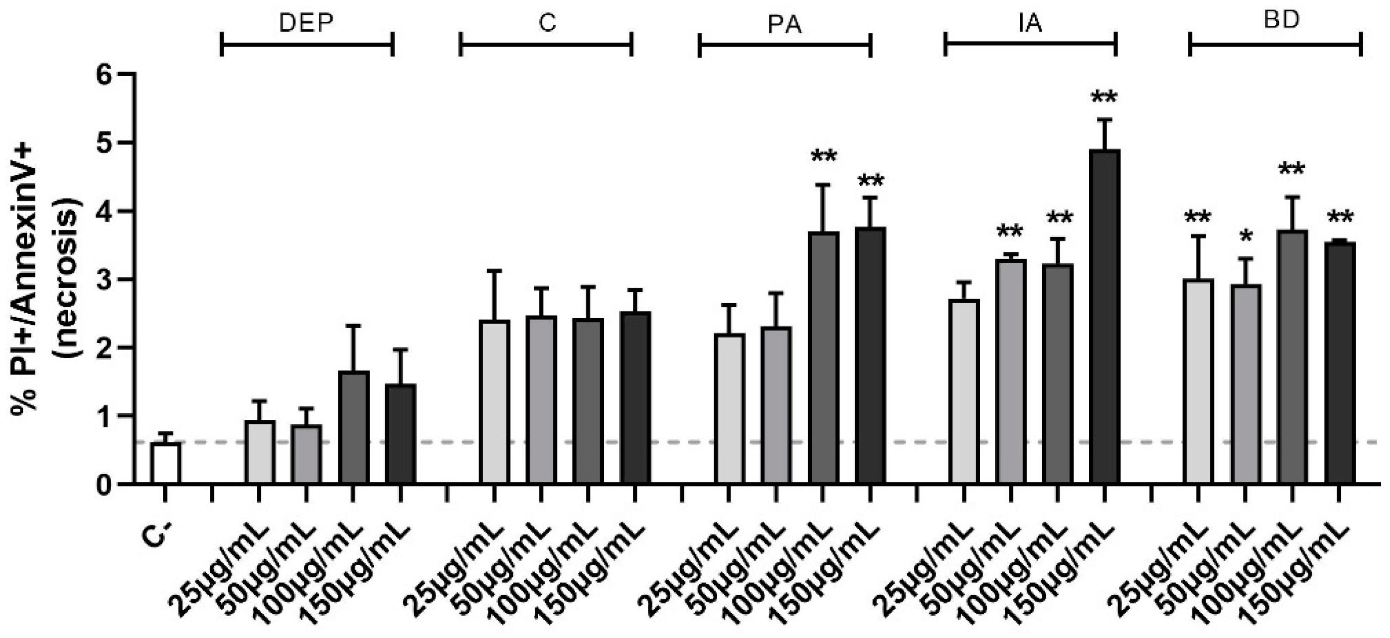 Toxics 11 00413 g001