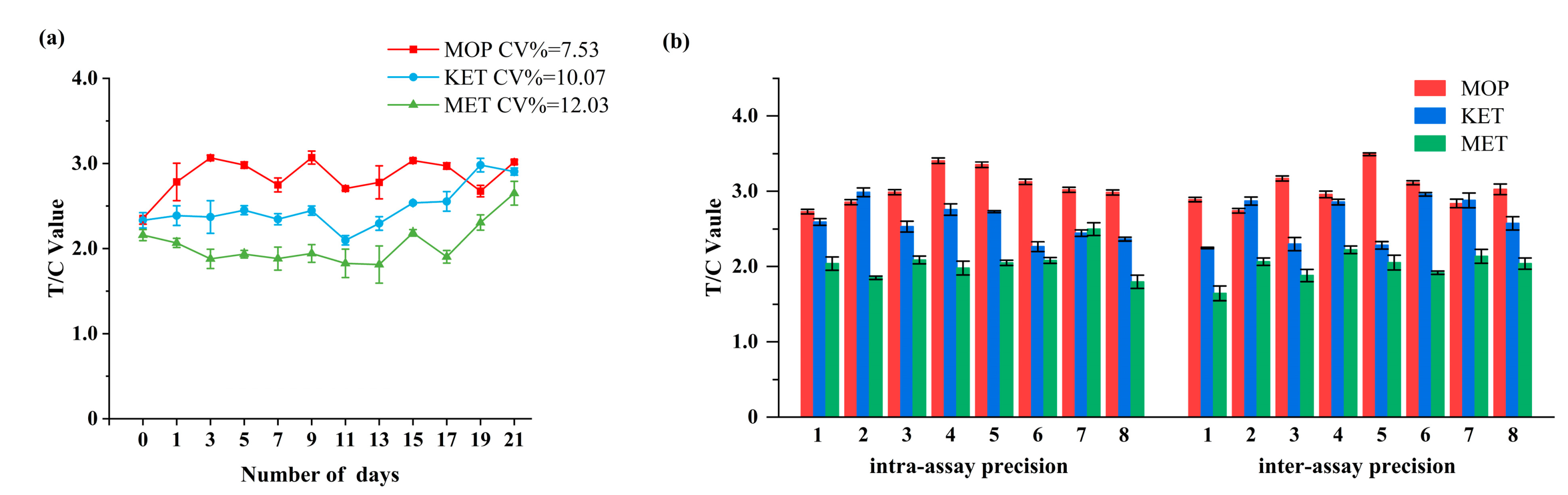 Toxics 11 00417 g004