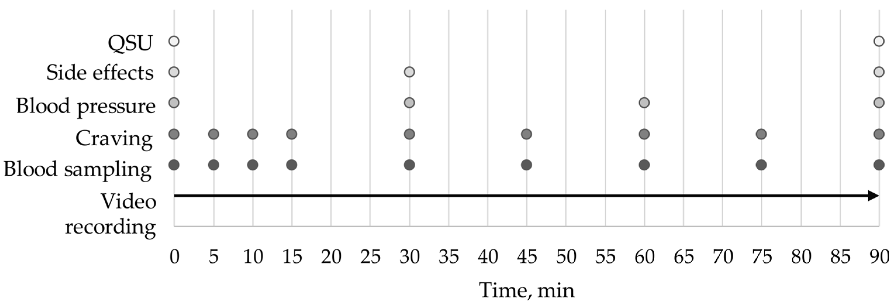 Toxics 11 00434 g001