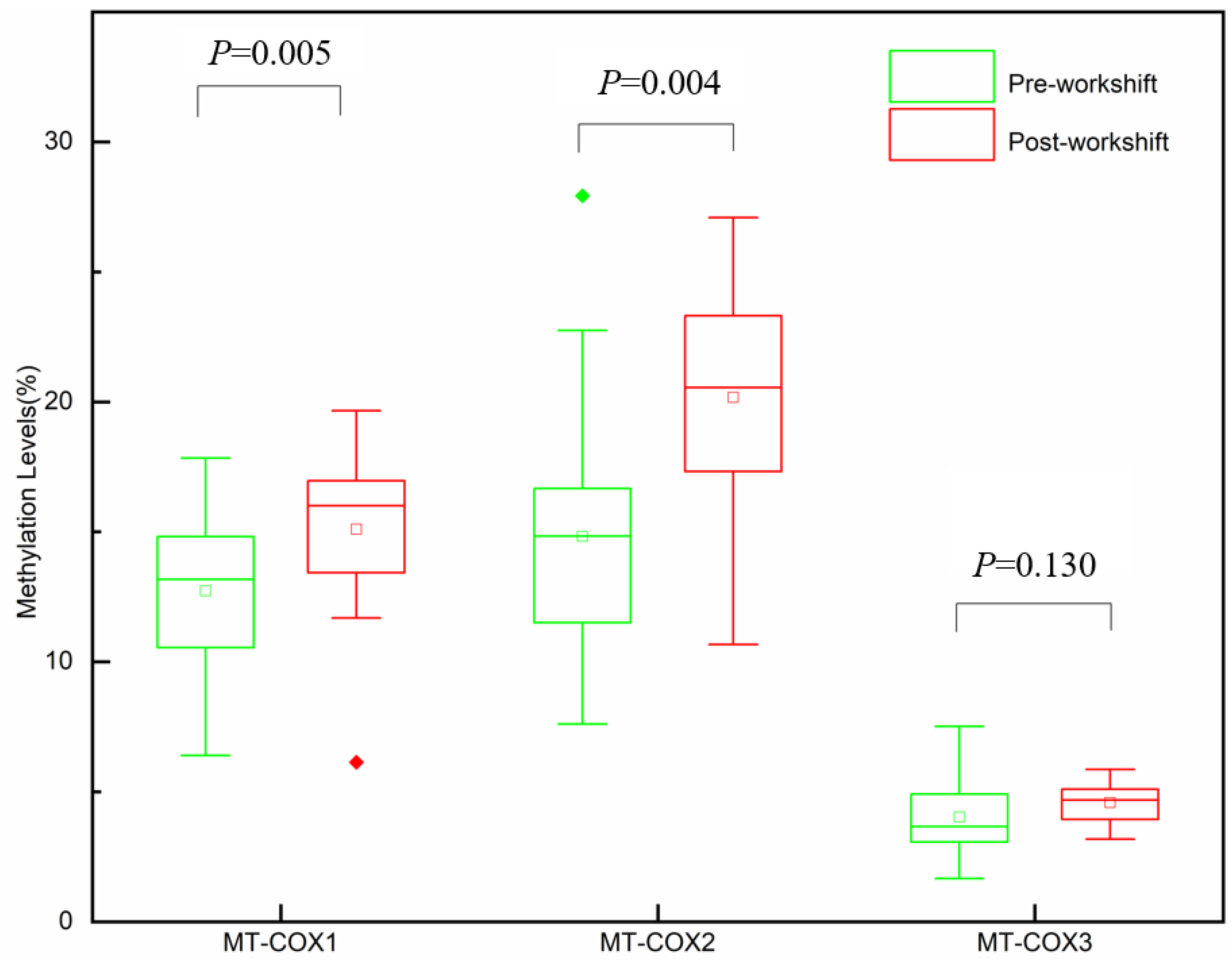 Toxics 11 00466 g001 Toxics 11 00466 g001