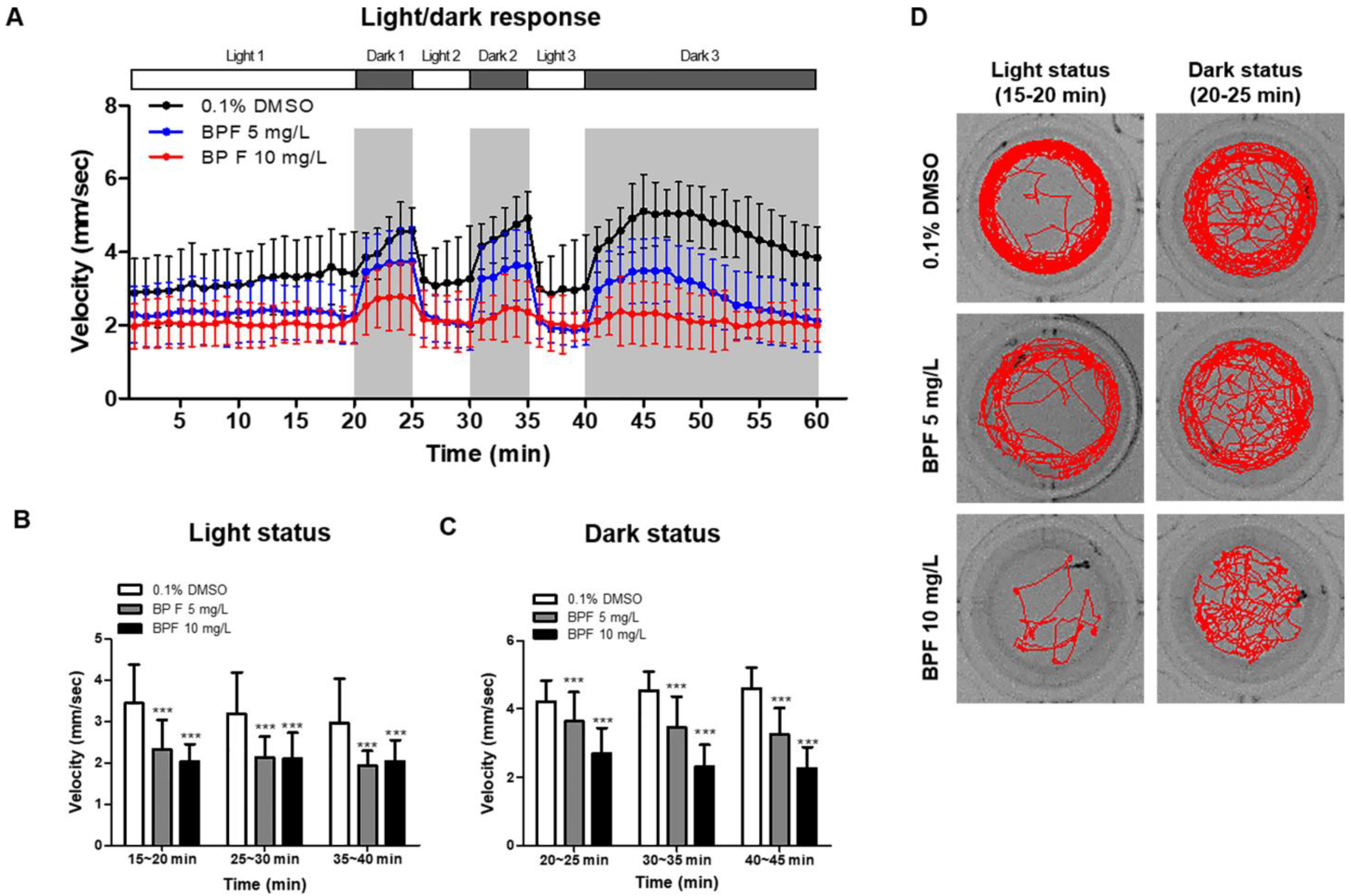 Toxics 11 00477 g003 Toxics 11 00477 g003
