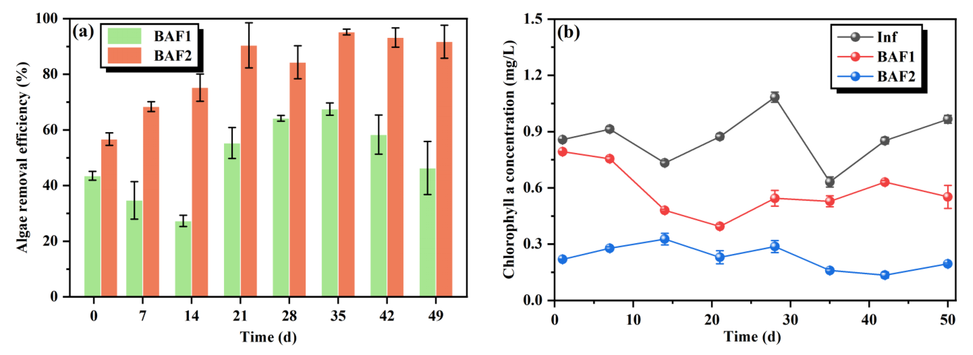 Toxics 11 00478 g003
