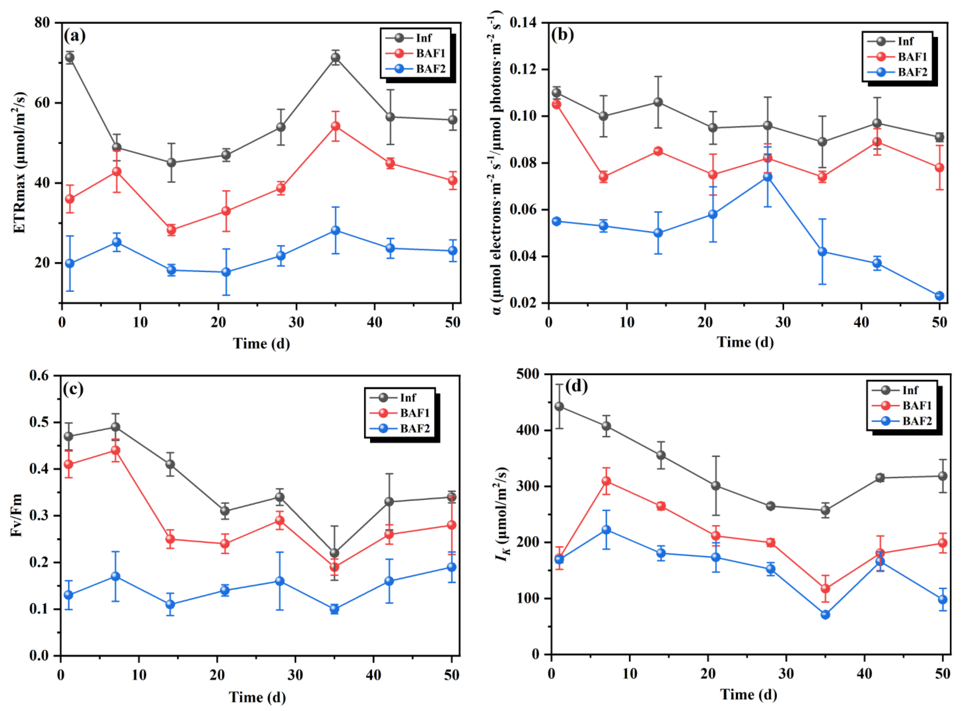 Toxics 11 00478 g004