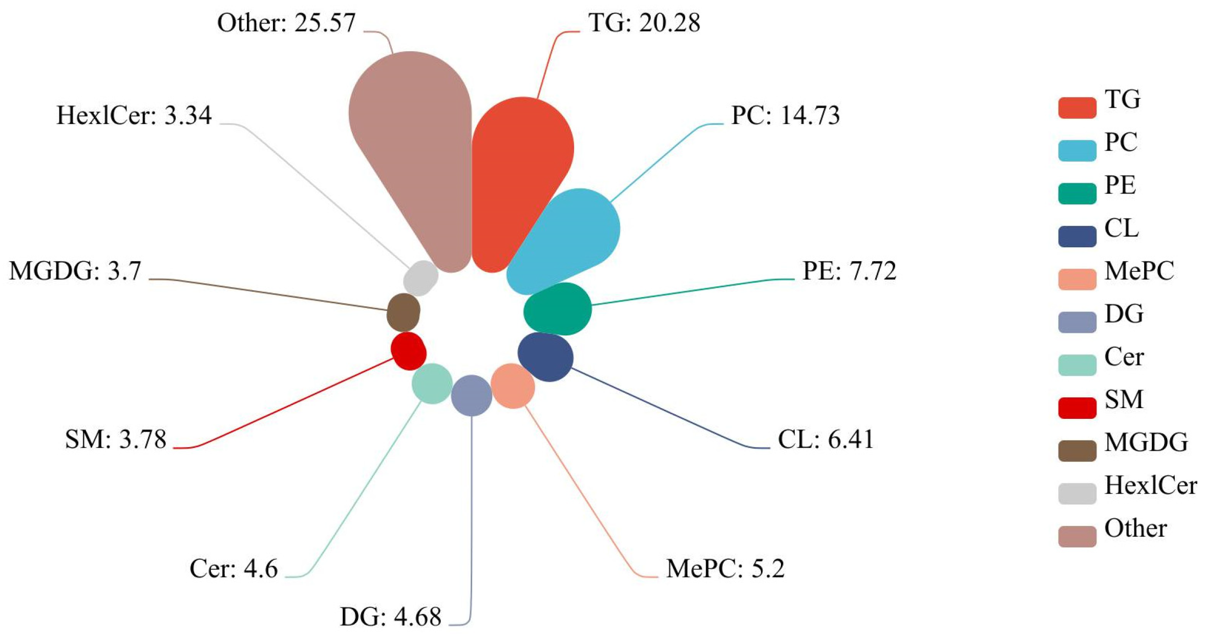 Toxics 11 00479 g005 Toxics 11 00479 g005