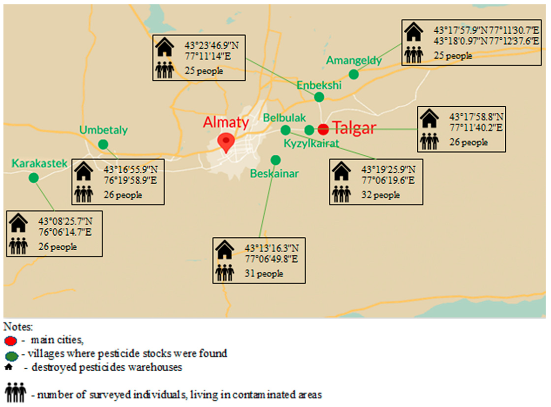 Toxics 11 00482 g001