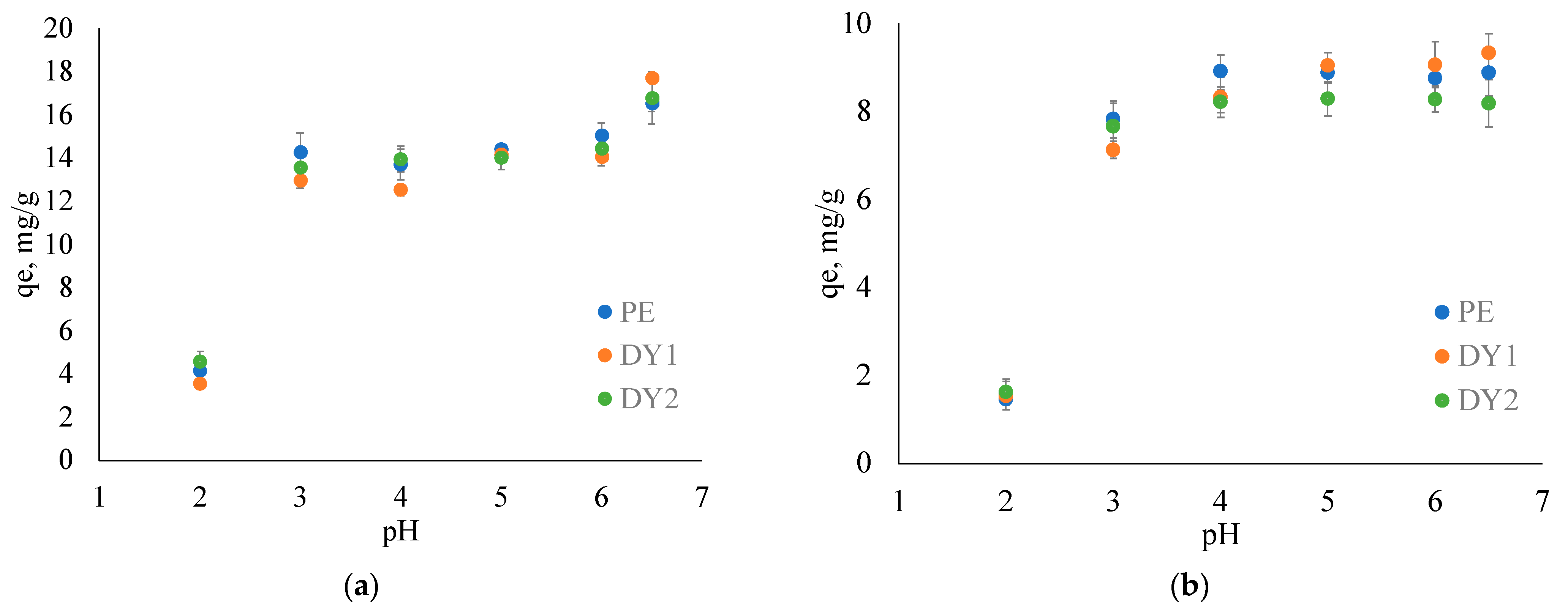 Toxics 11 00483 g001