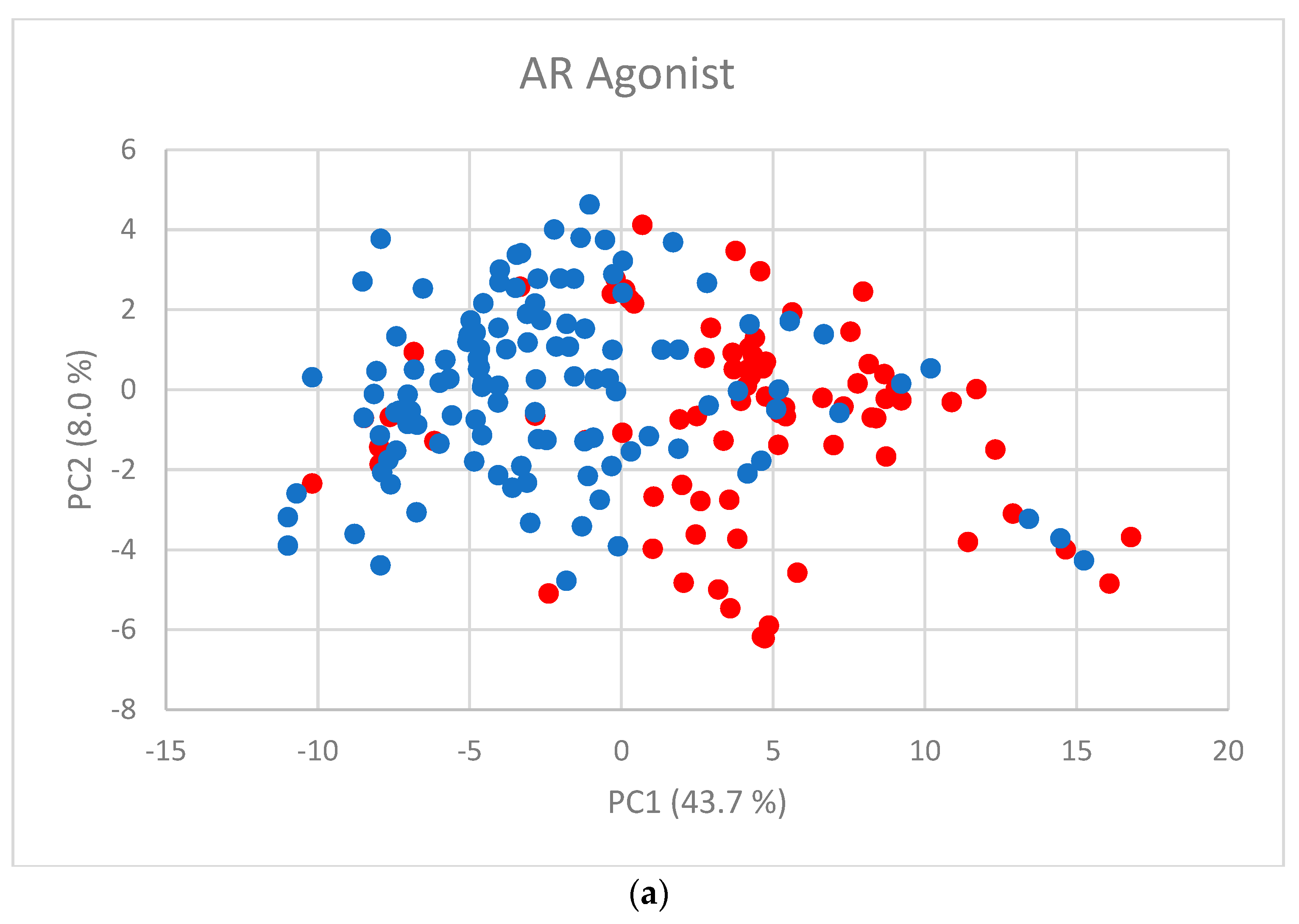 Toxics 11 00486 g002a