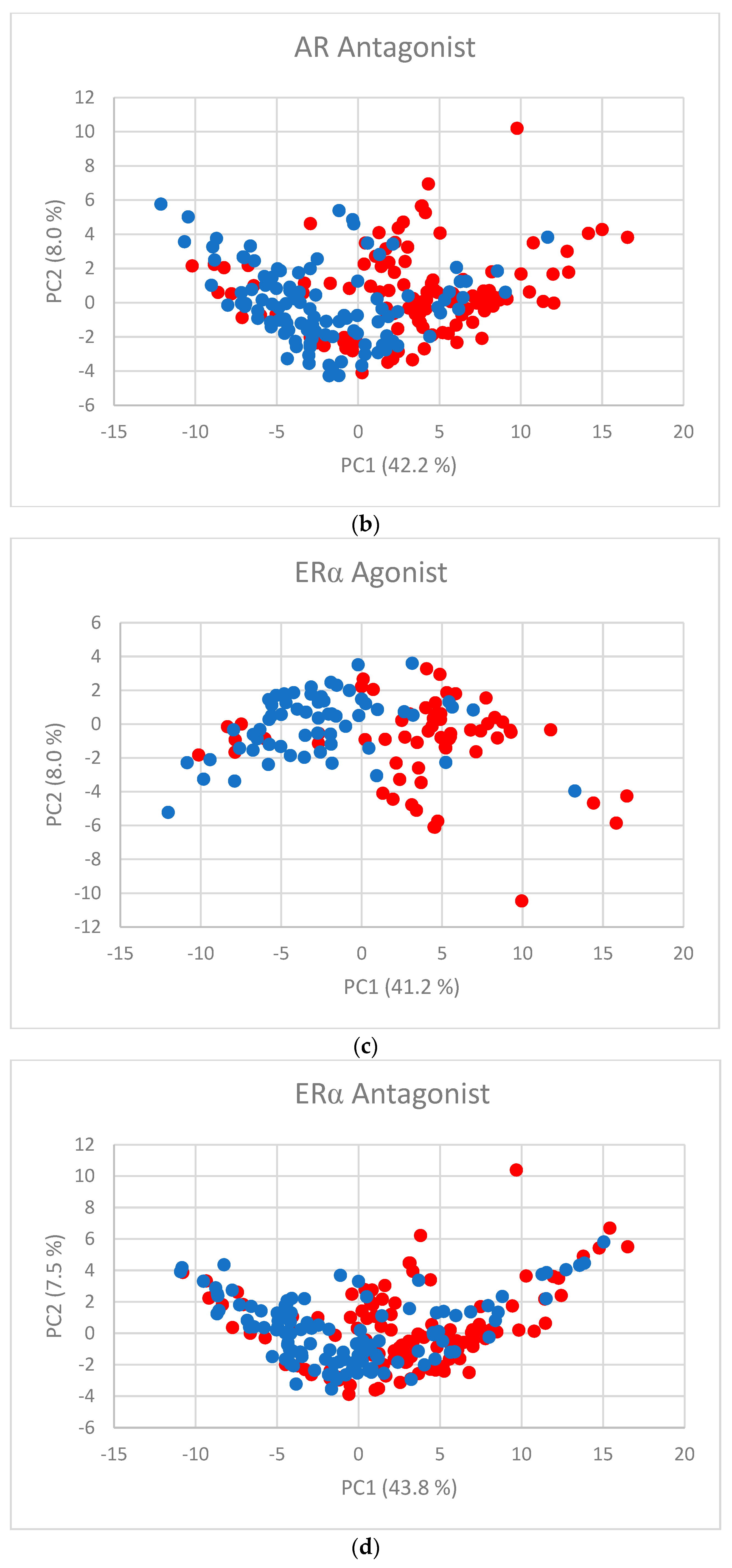 Toxics 11 00486 g002b