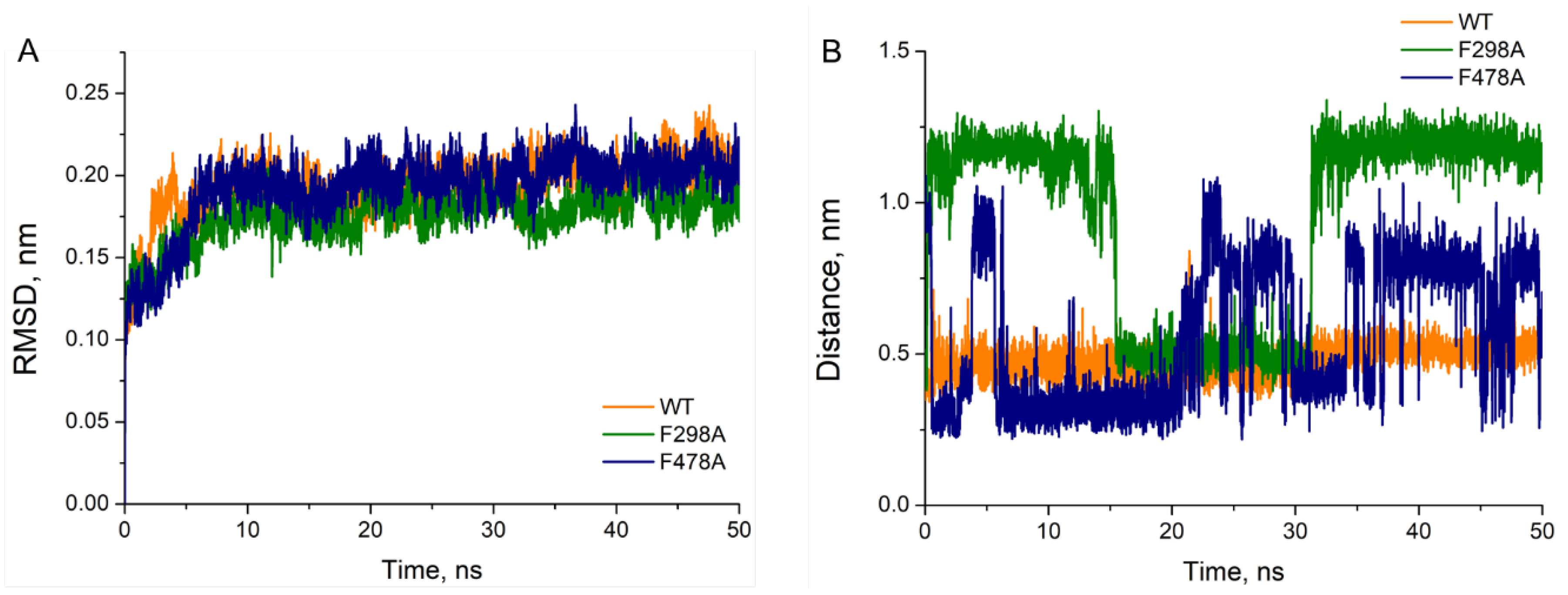 Toxics 11 00495 g002