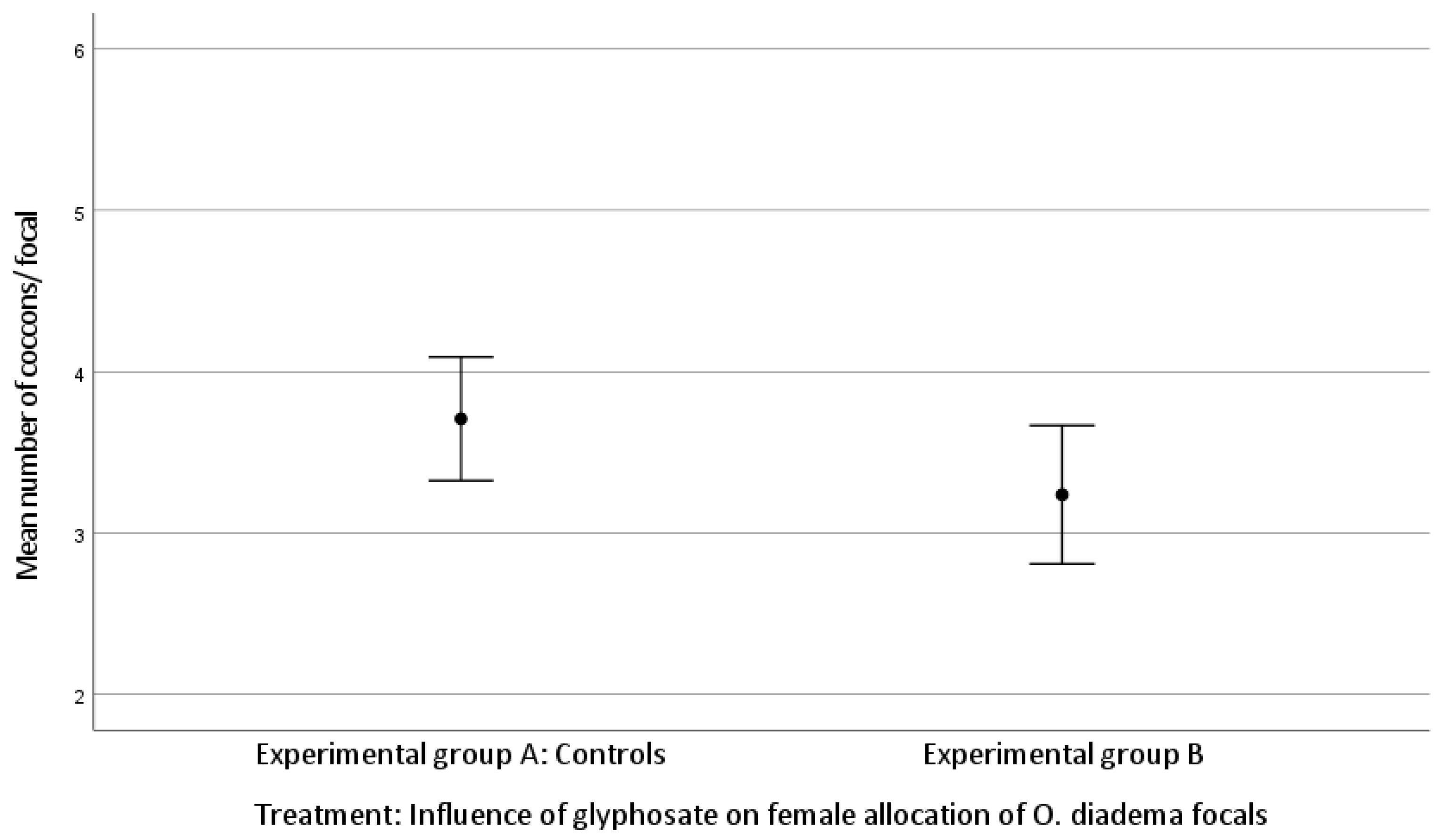 Toxics 11 00501 g001 Toxics 11 00501 g001