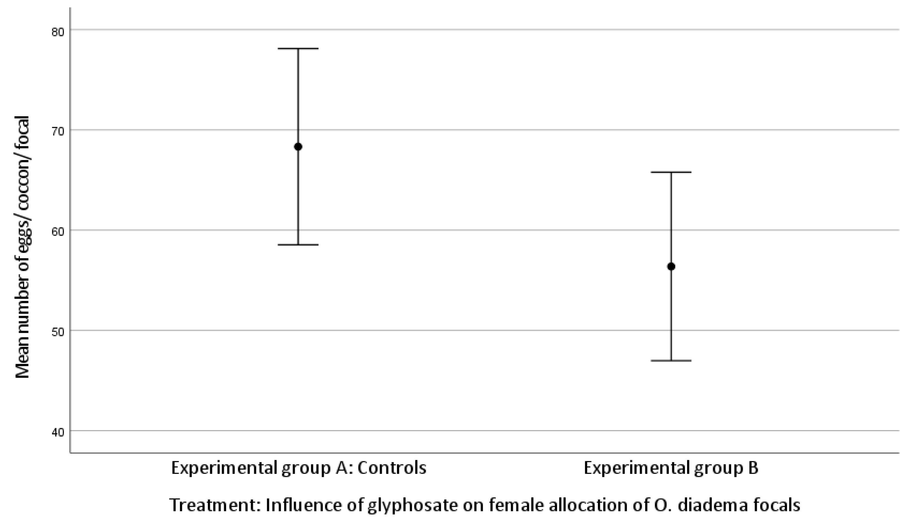 Toxics 11 00501 g002 Toxics 11 00501 g002