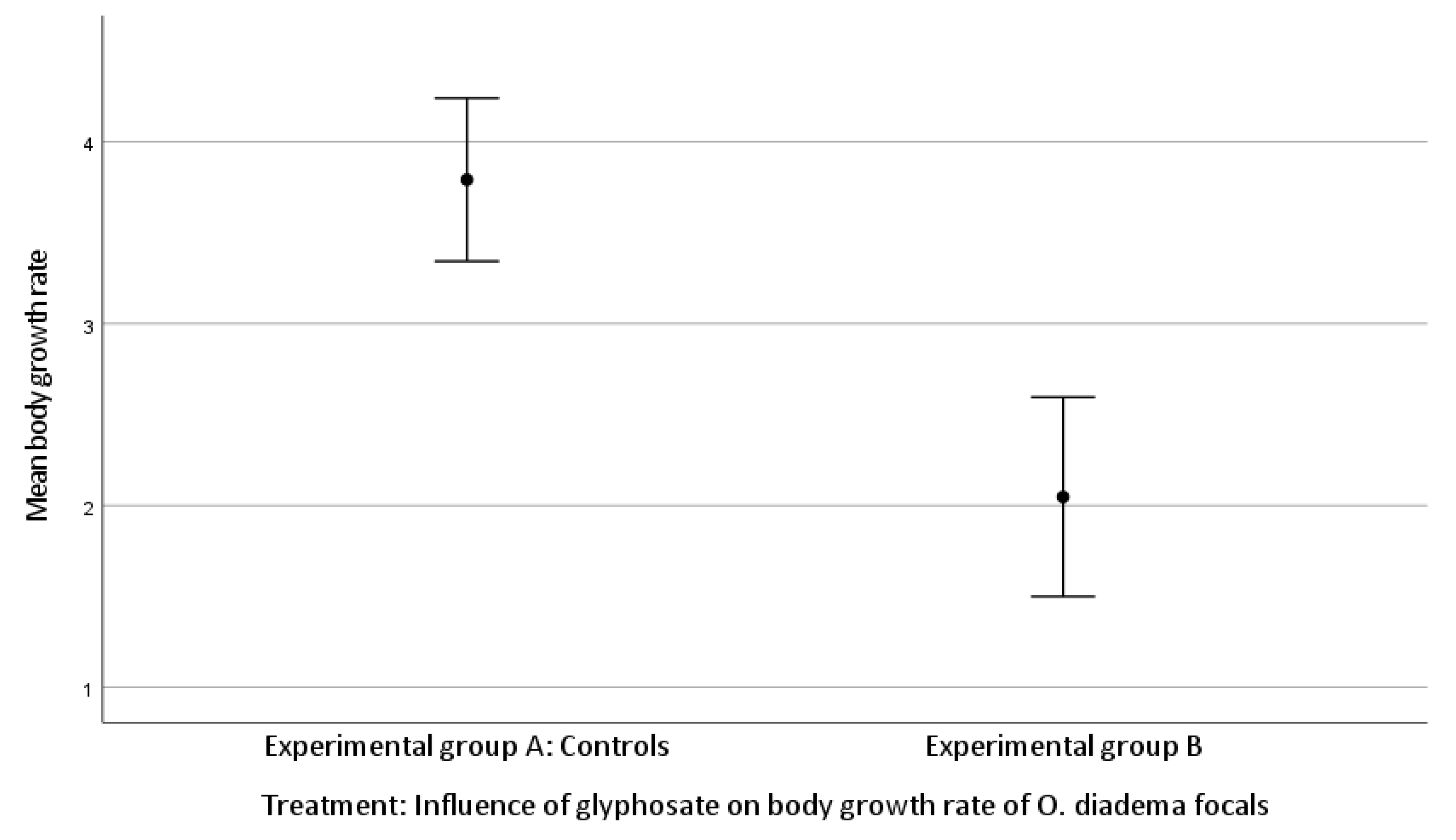 Toxics 11 00501 g003 Toxics 11 00501 g003