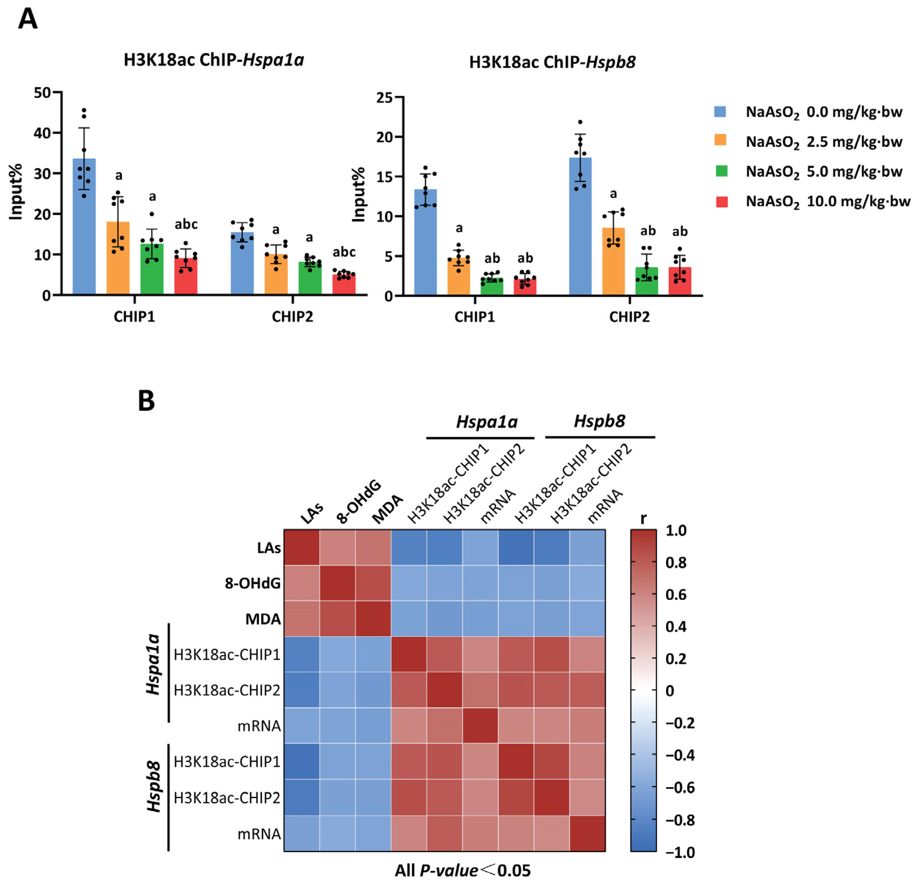 Toxics 11 00503 g004