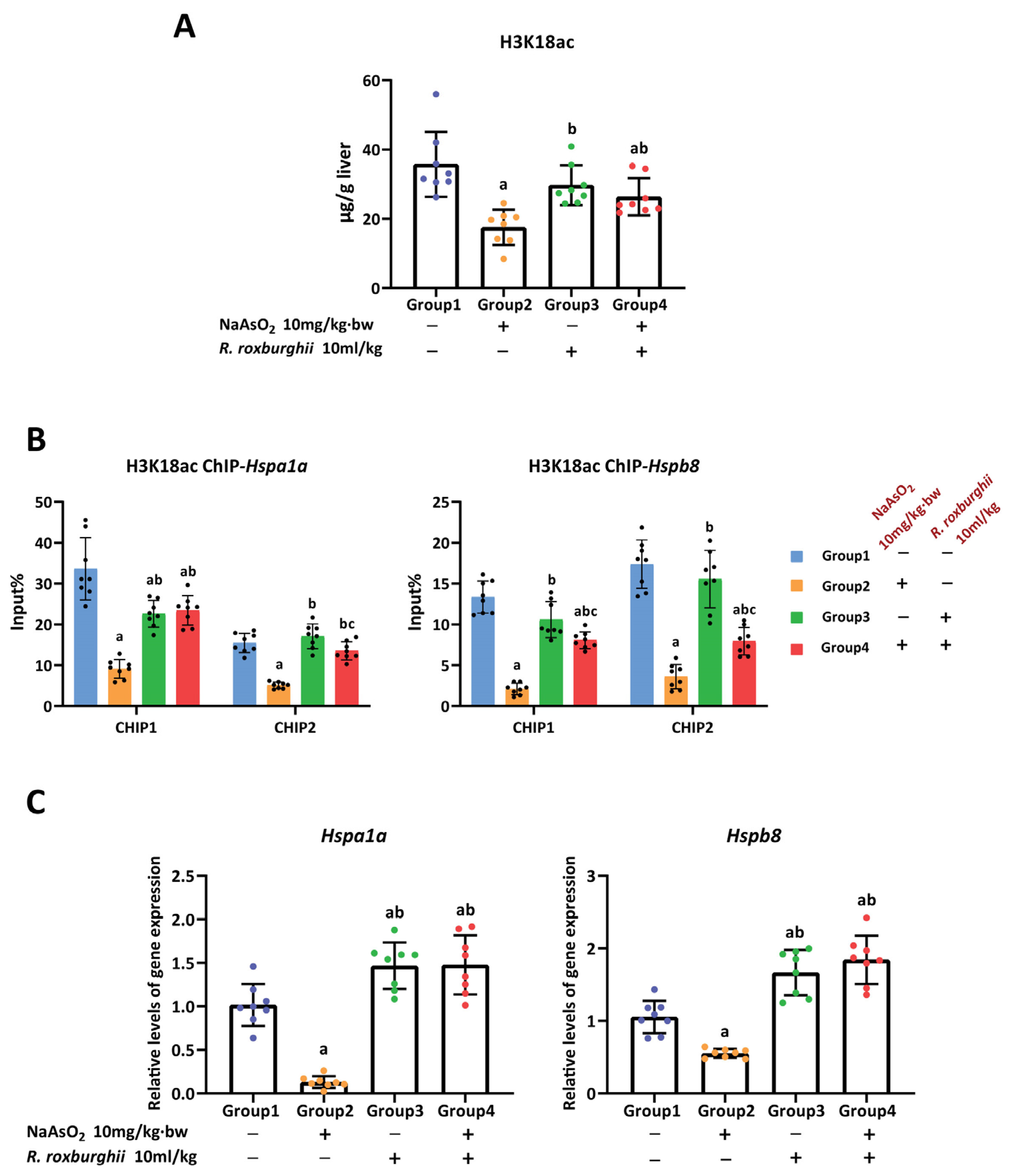 Toxics 11 00503 g006