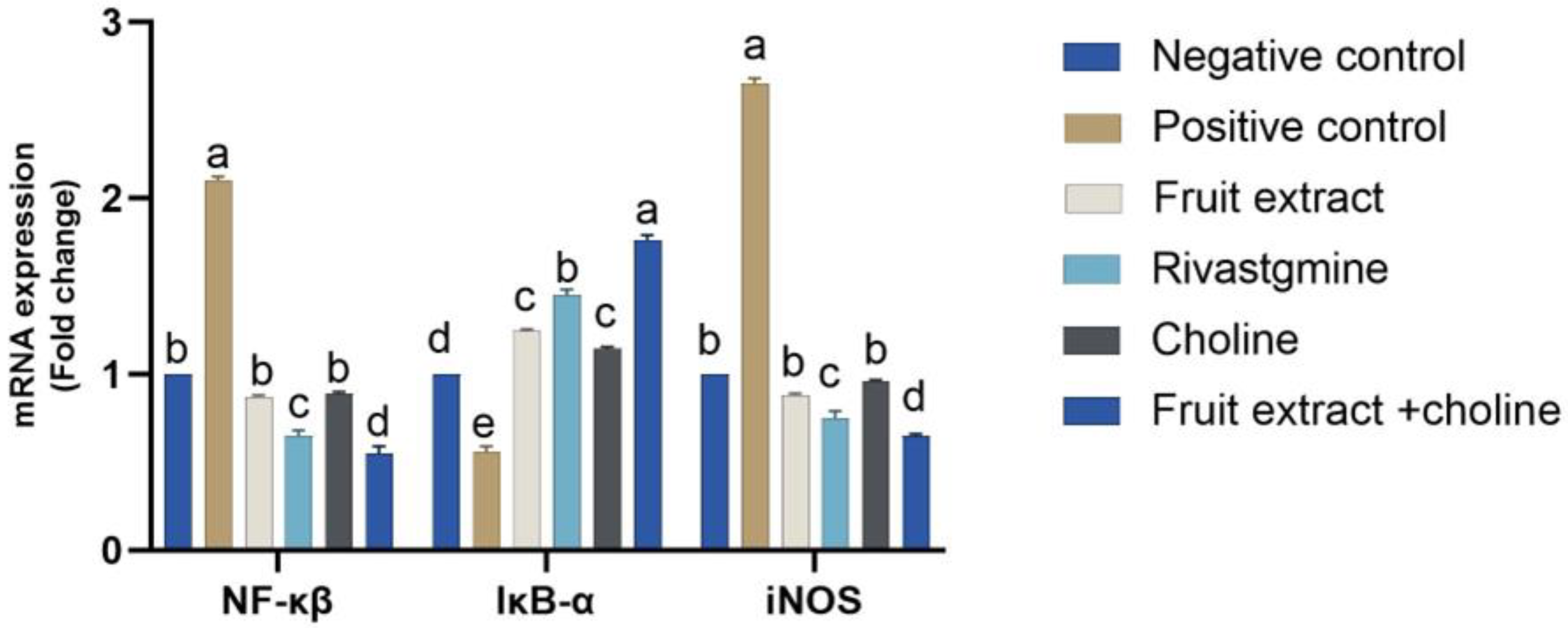 Toxics 11 00509 g004