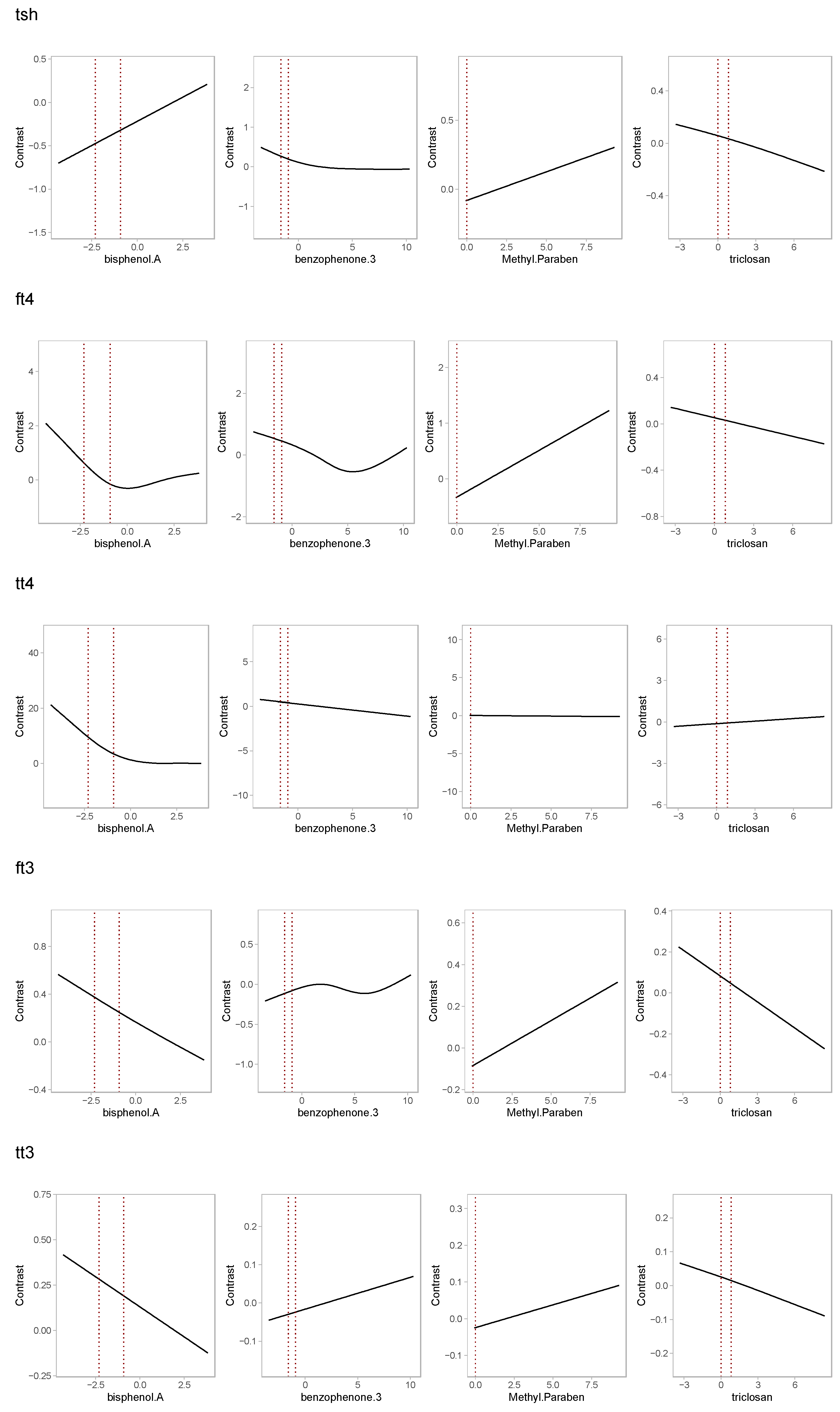 Toxics 11 00521 g002